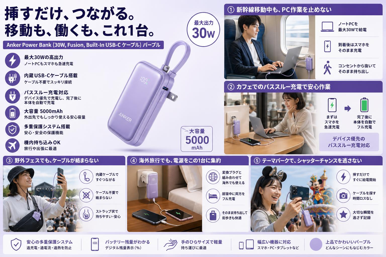 Anker Power Bank (30W, Fusion, Built-In USB-C ケーブル)　パープル 用途