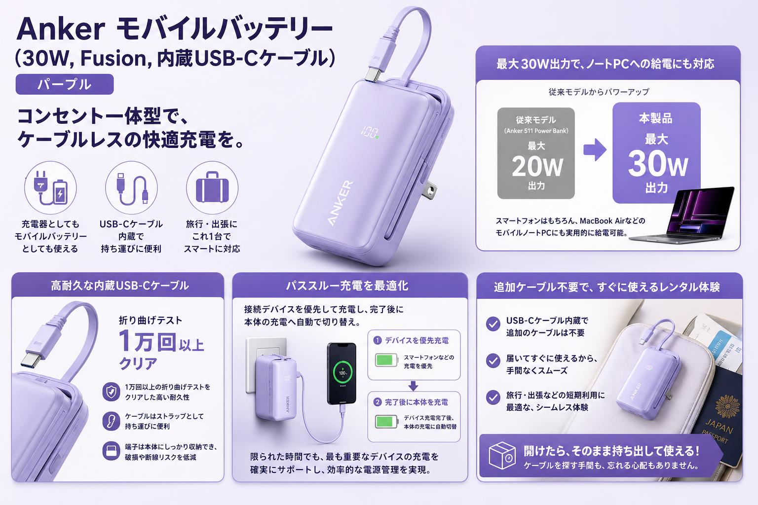 Anker Power Bank (30W, Fusion, Built-In USB-C ケーブル)　パープル セールスポイント