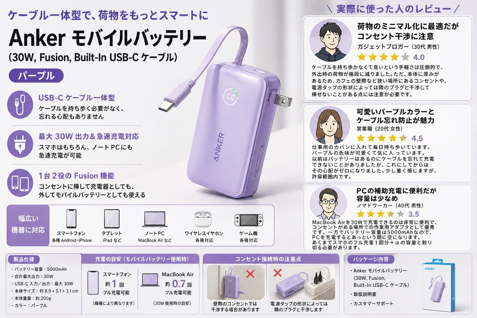Anker Power Bank (30W, Fusion, Built-In USB-C ケーブル)　パープル インターネット上のお客様の声（評判）
