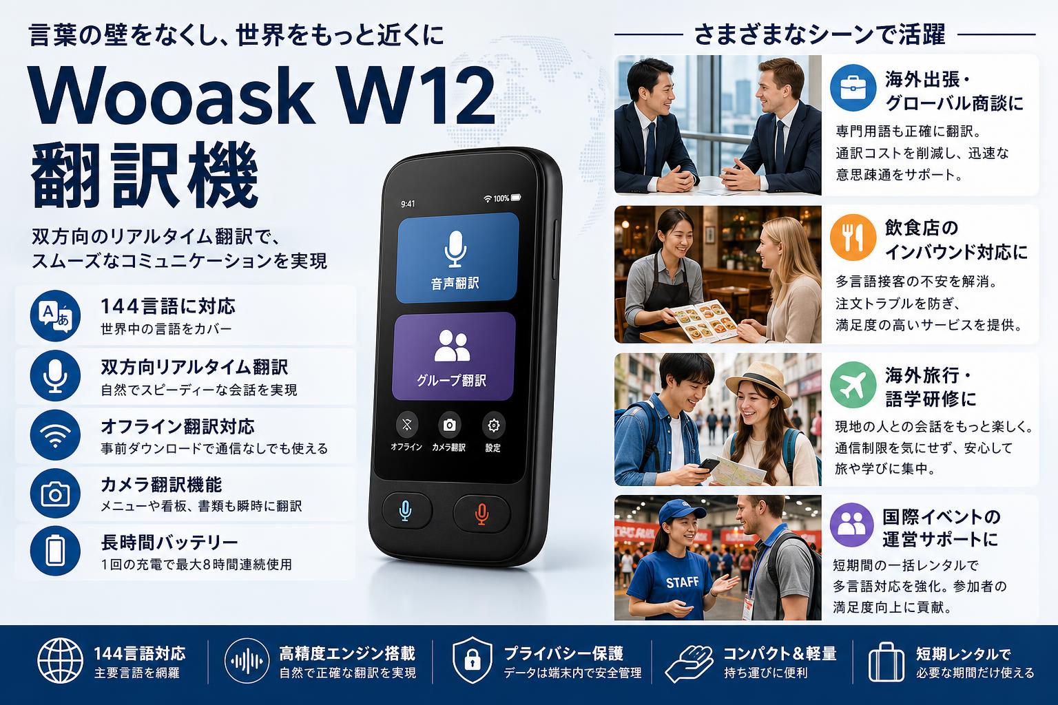 Wooask W12 翻訳機 おもな対象のお客様