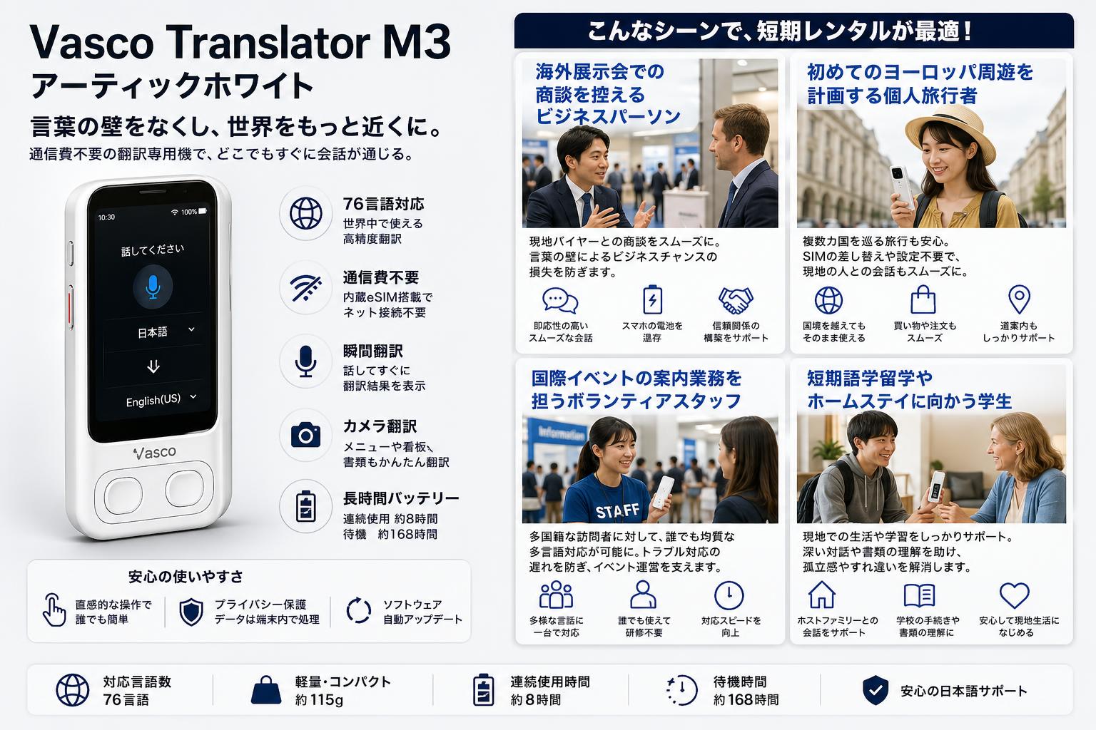 Vasco Translator M3 アーティックホワイト おもな対象のお客様