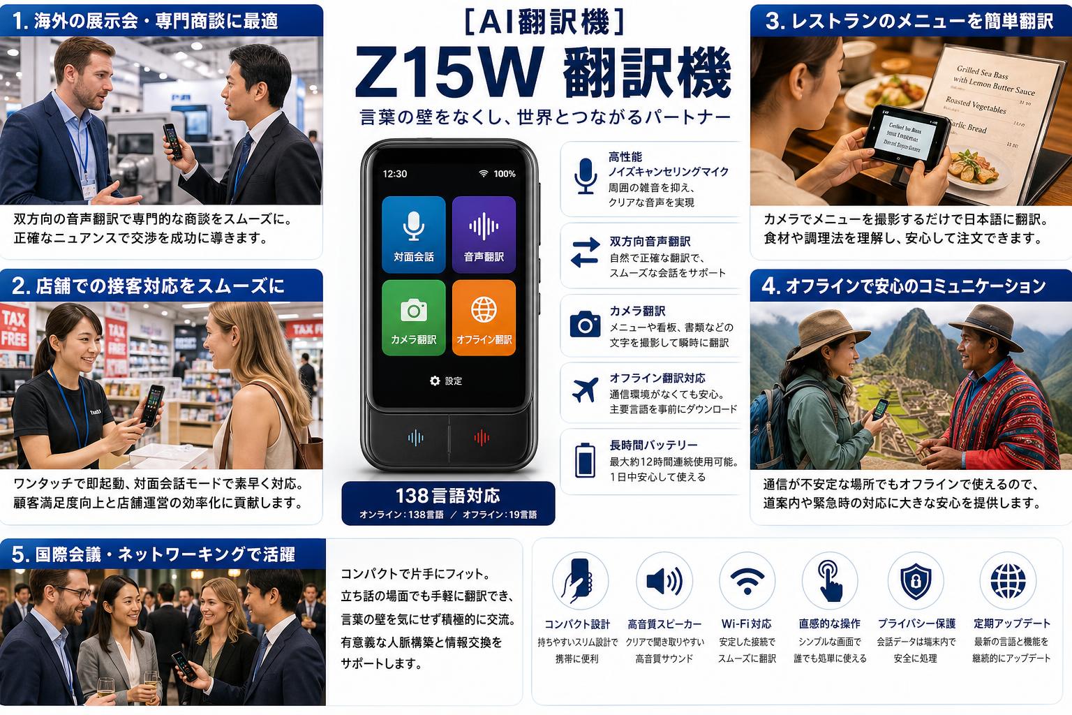 [AI翻訳機] Z15W 翻訳機 用途