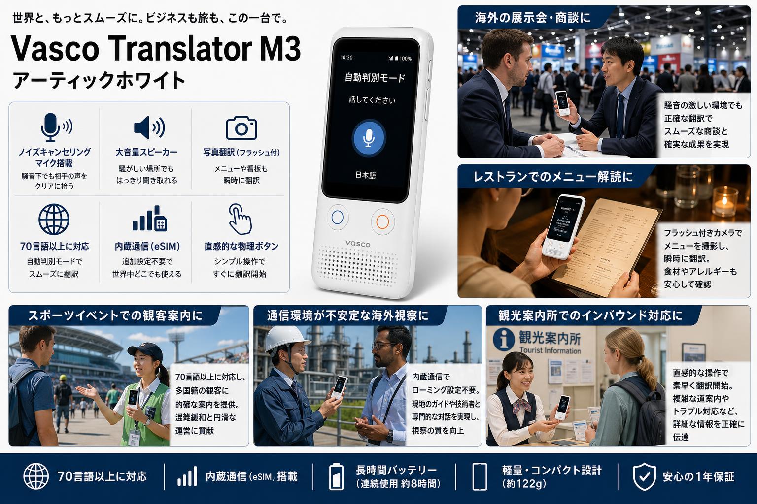 Vasco Translator M3 アーティックホワイト 用途