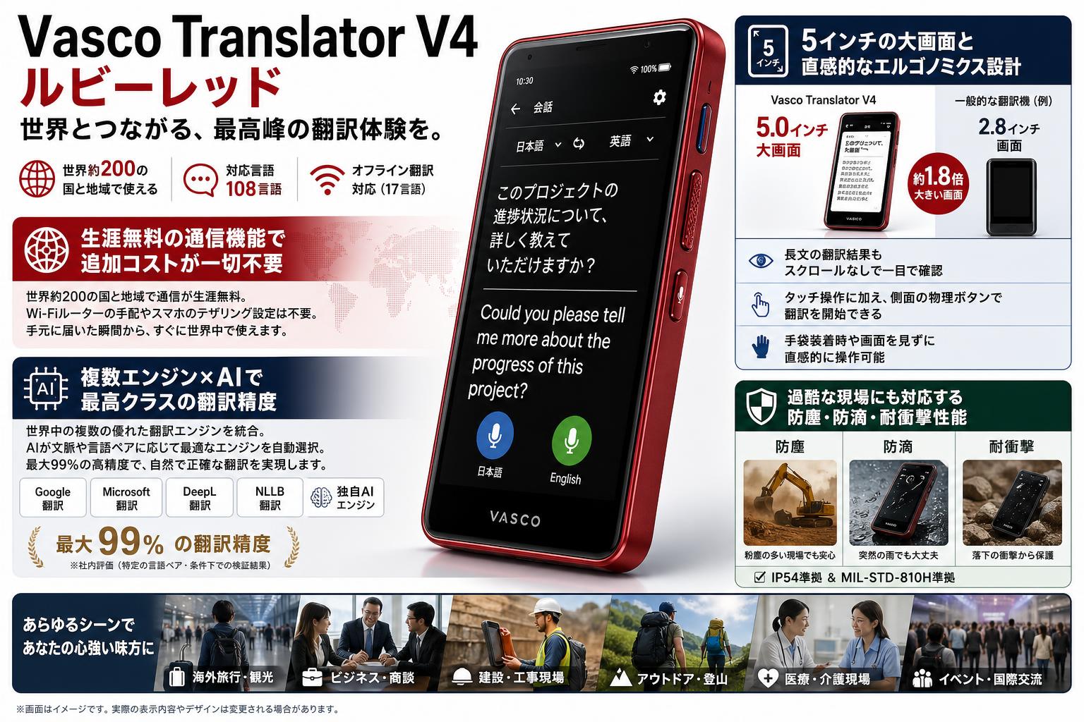 Vasco Translator V4 ルビーレッド セールスポイント