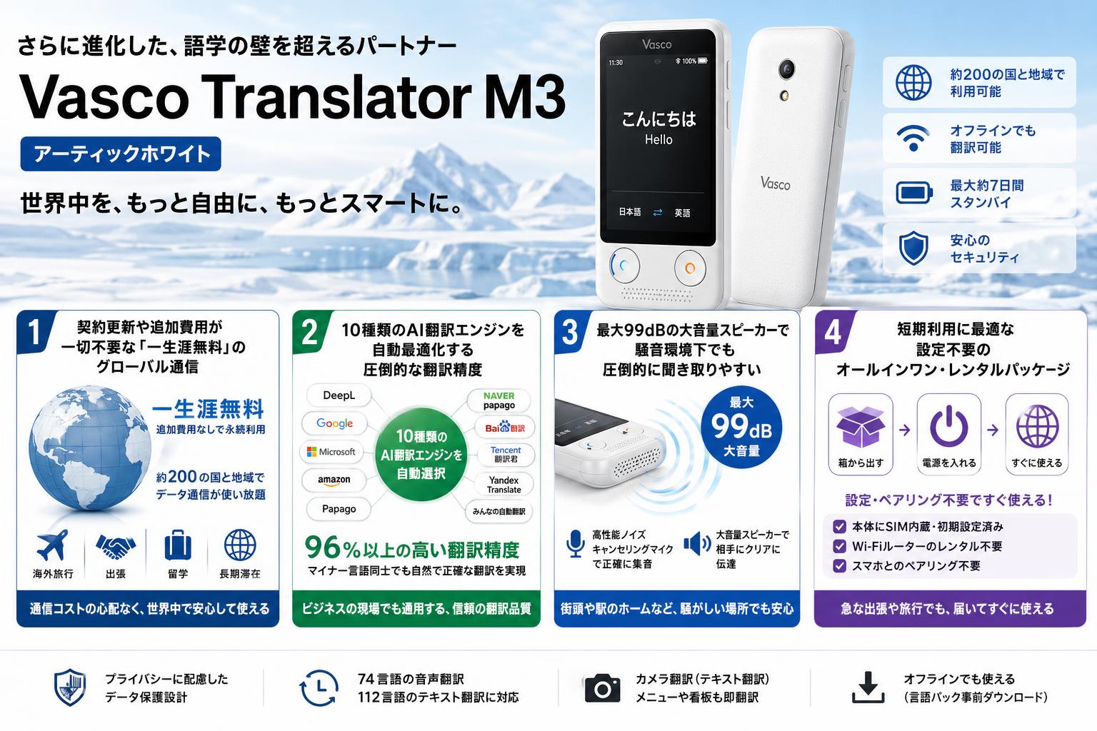 Vasco Translator M3 アーティックホワイト セールスポイント