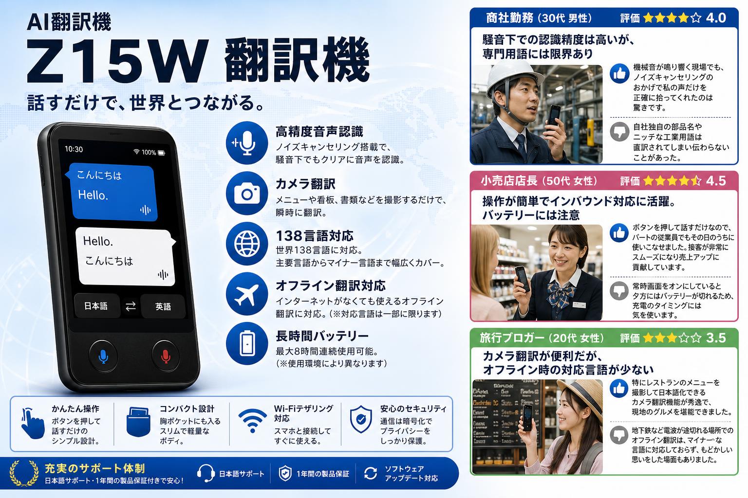 [AI翻訳機] Z15W 翻訳機 インターネット上のお客様の声（評判）