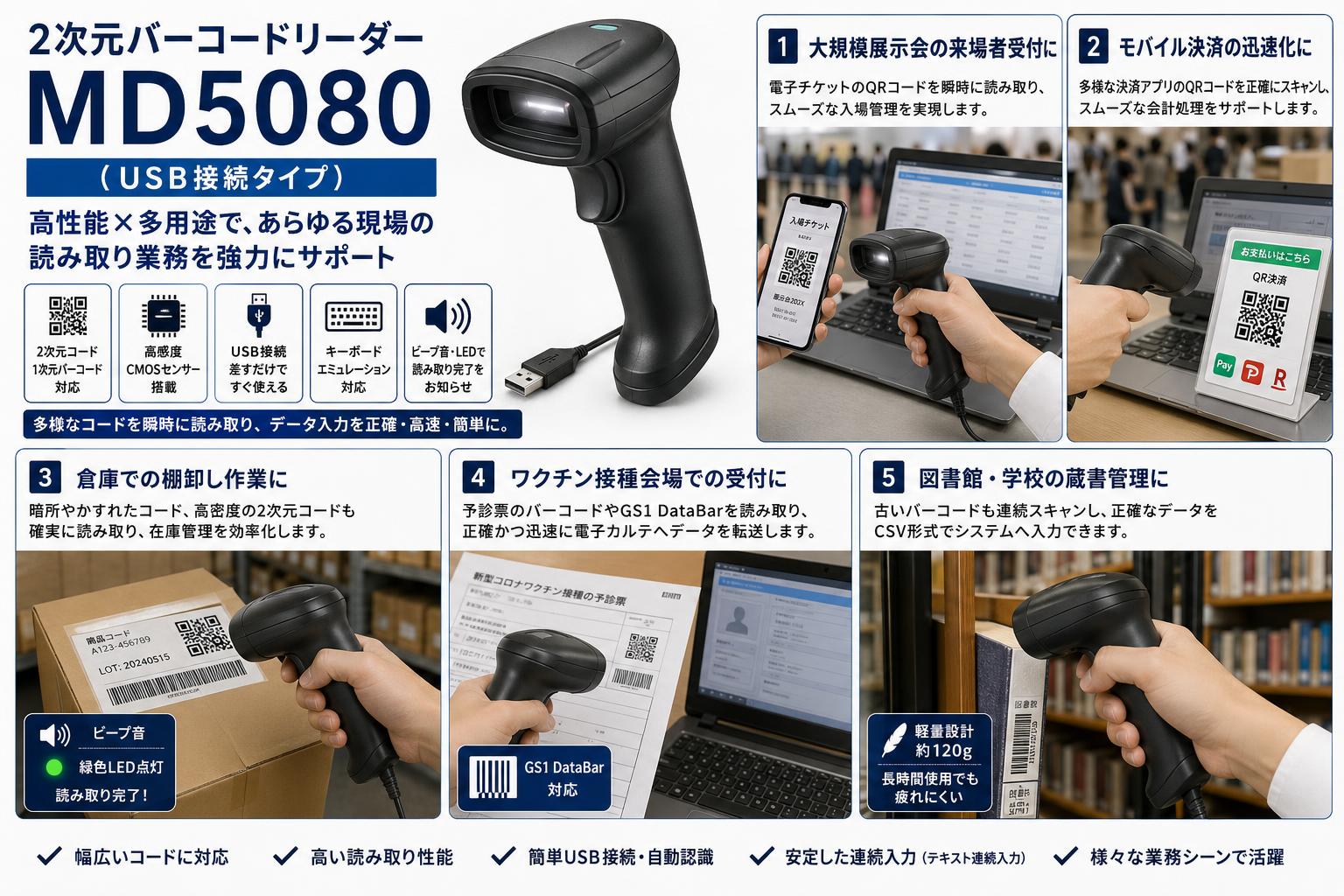 2次元バーコードリーダー MD5080（USB接続タイプ） 用途
