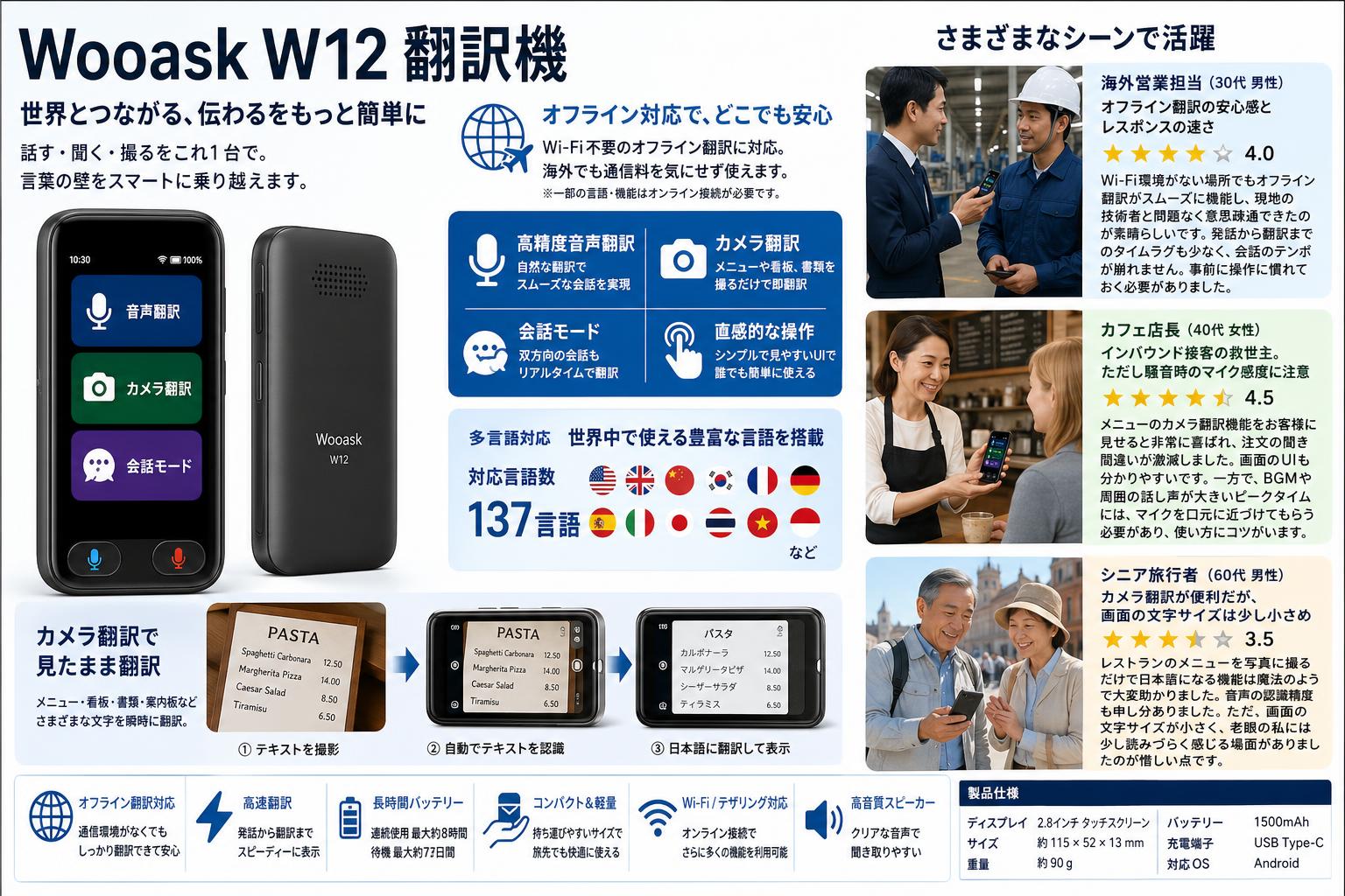 Wooask W12 翻訳機 インターネット上のお客様の声（評判）