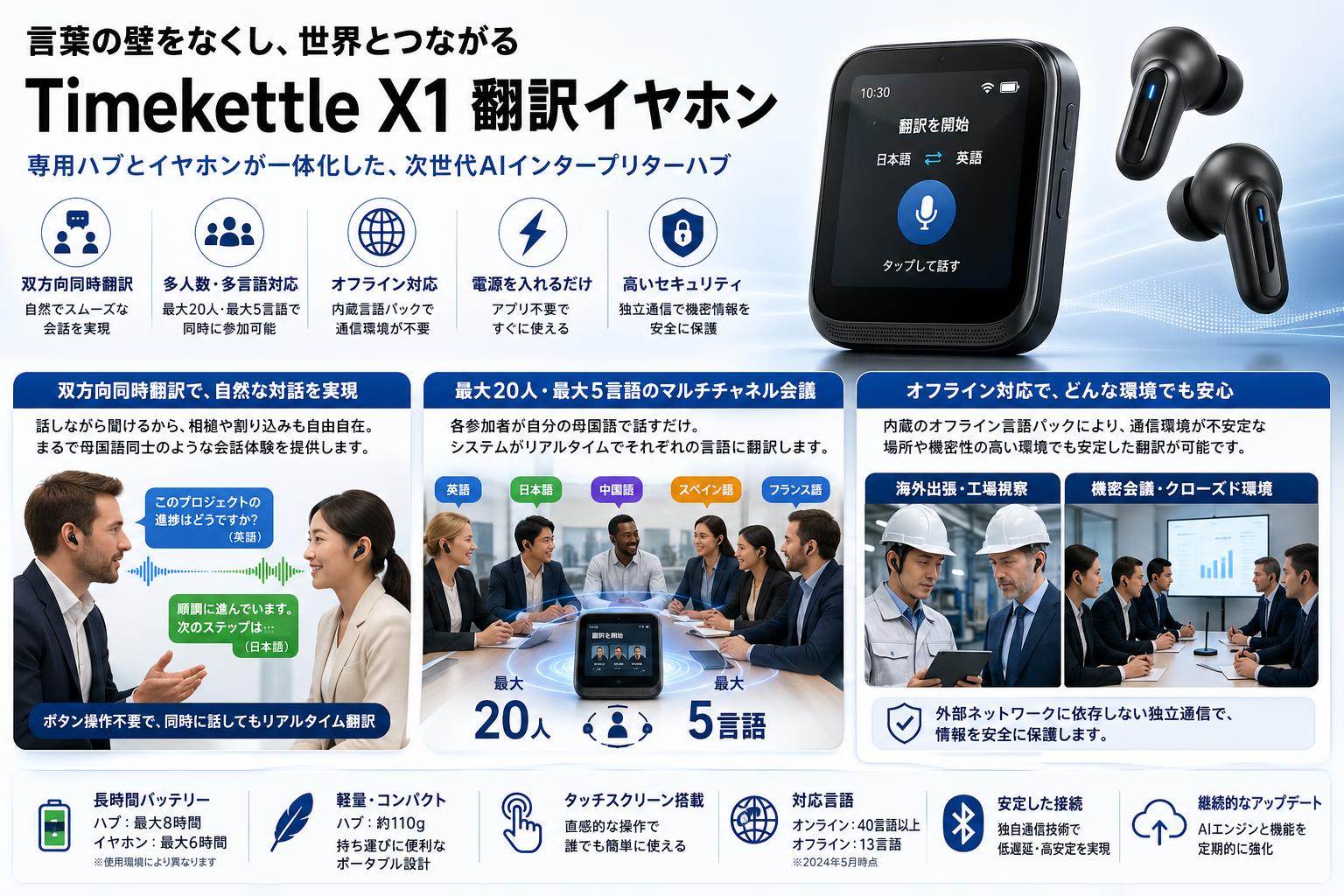Timekettle X1 翻訳イヤホン 概要