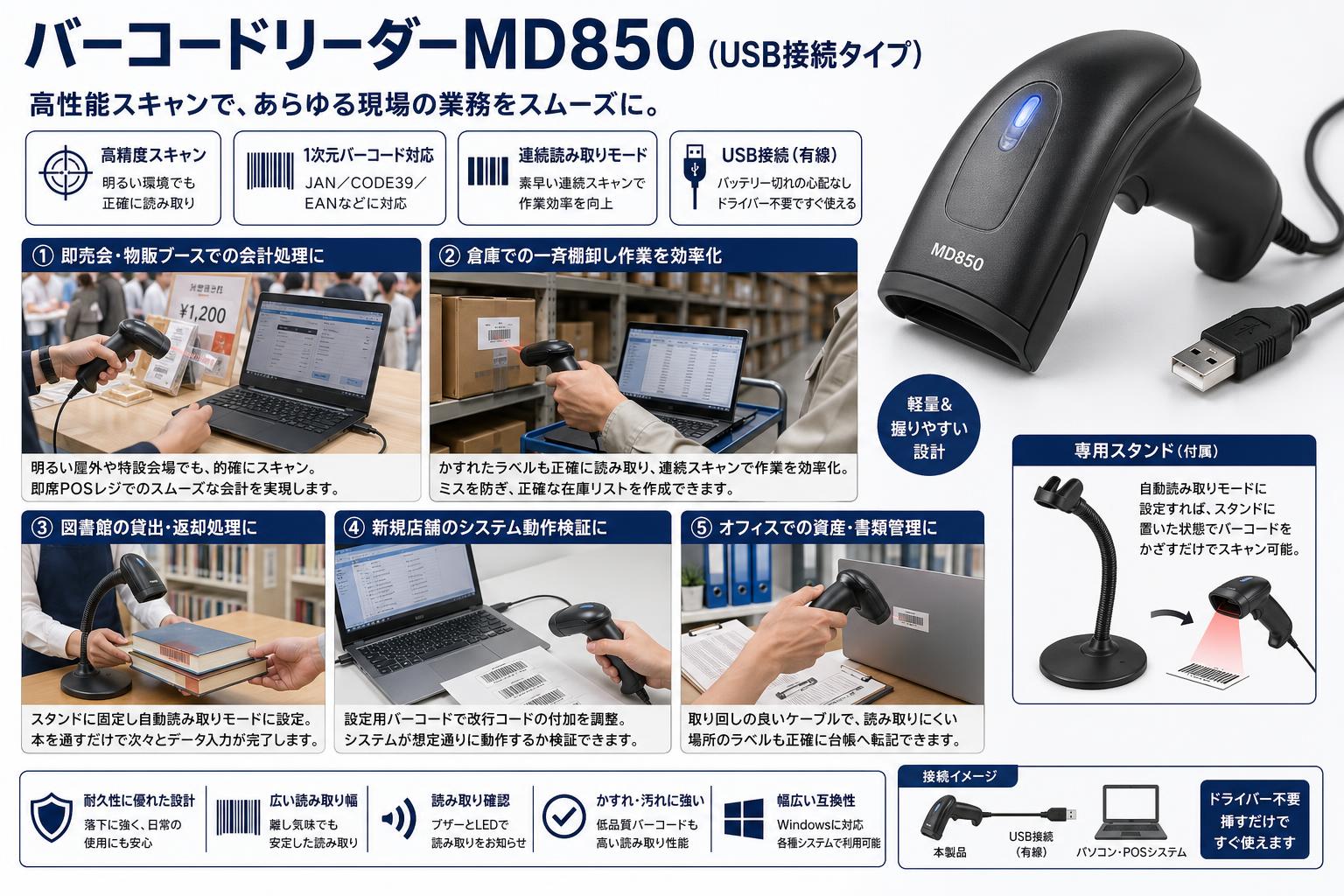 バーコードリーダーMD850（USB接続タイプ） 用途