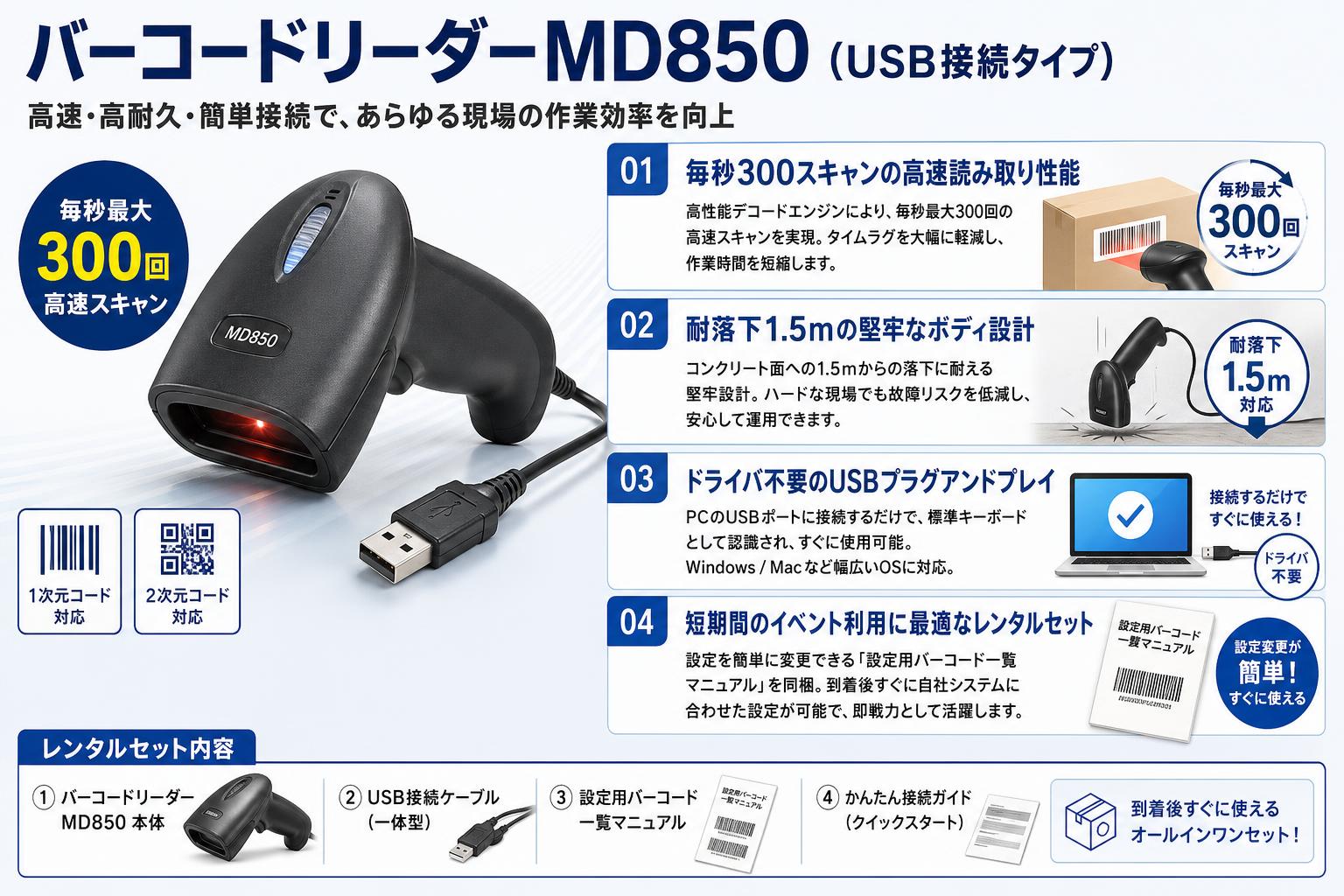バーコードリーダーMD850（USB接続タイプ） セールスポイント