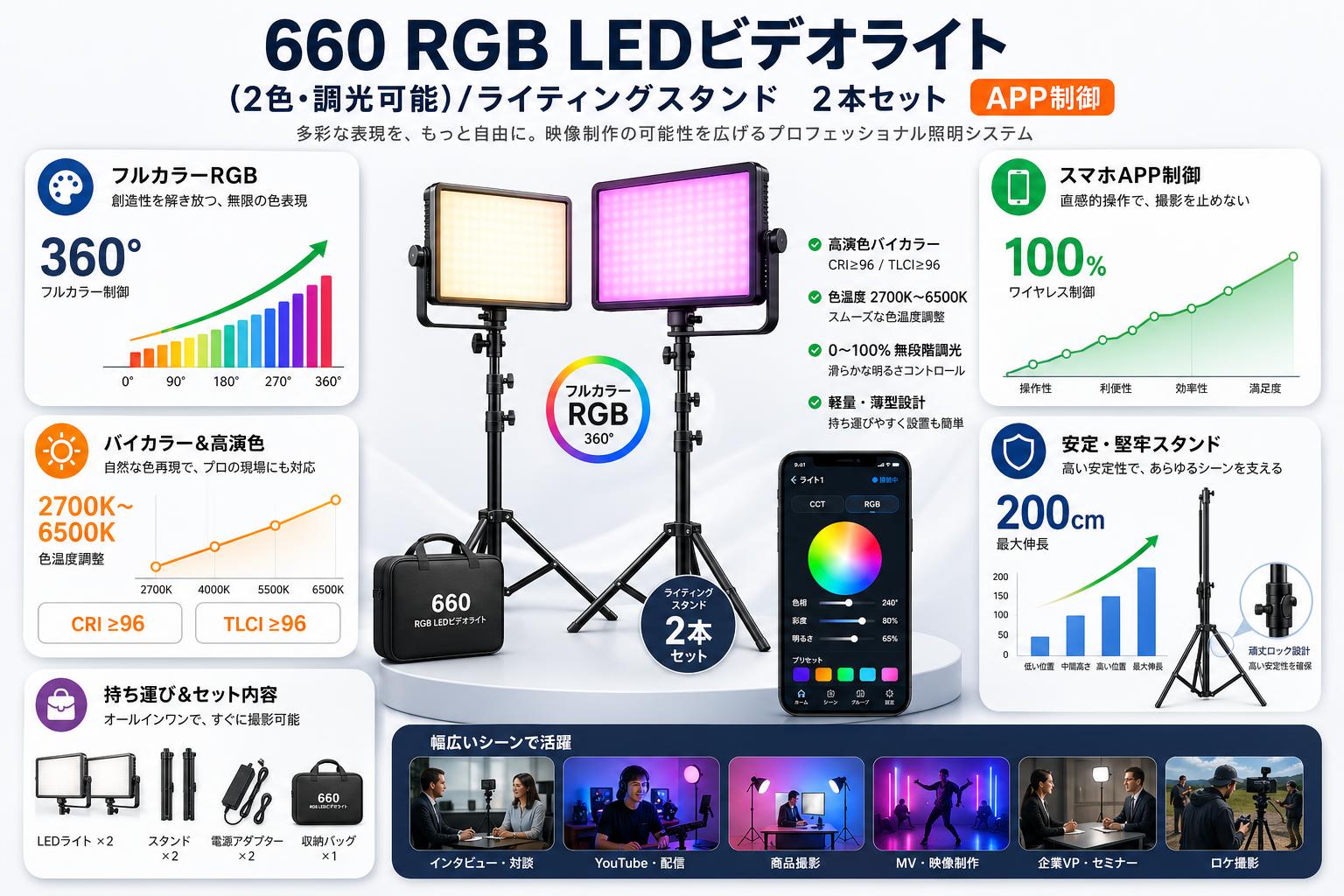 660 RGB LEDビデオライト（2色・調光可能) /ライティングスタンド 2本