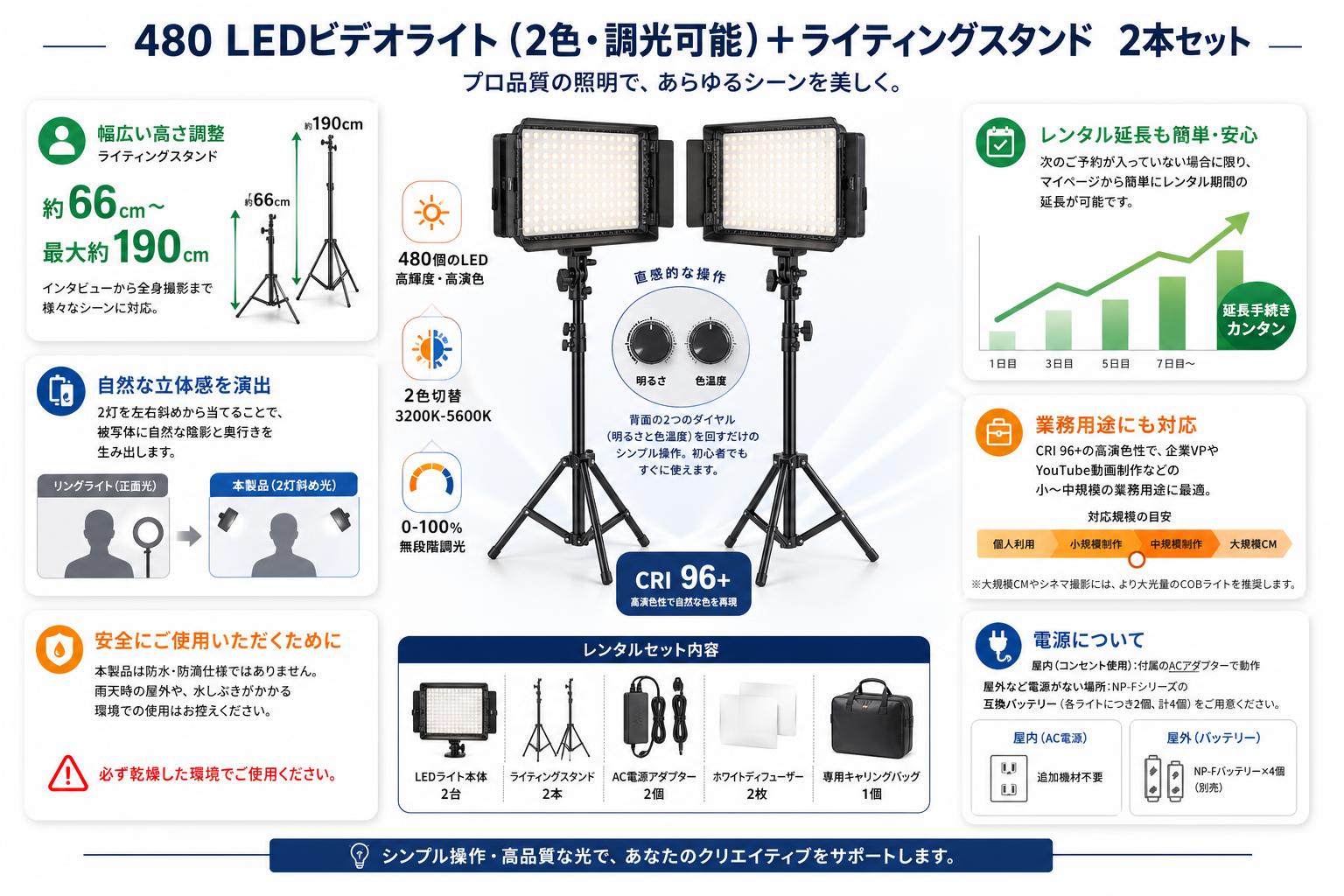 480 LEDビデオライト（2色・調光可能）＋ライティングスタンド　2本セット FAQ（よくある質問と答え）