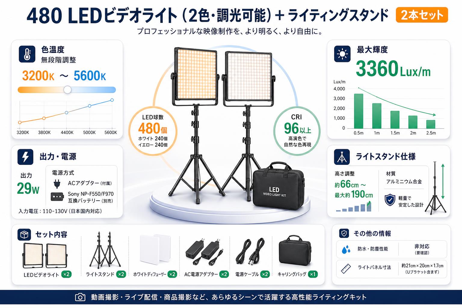 480 LEDビデオライト（2色・調光可能）＋ライティングスタンド　2本セット スペック