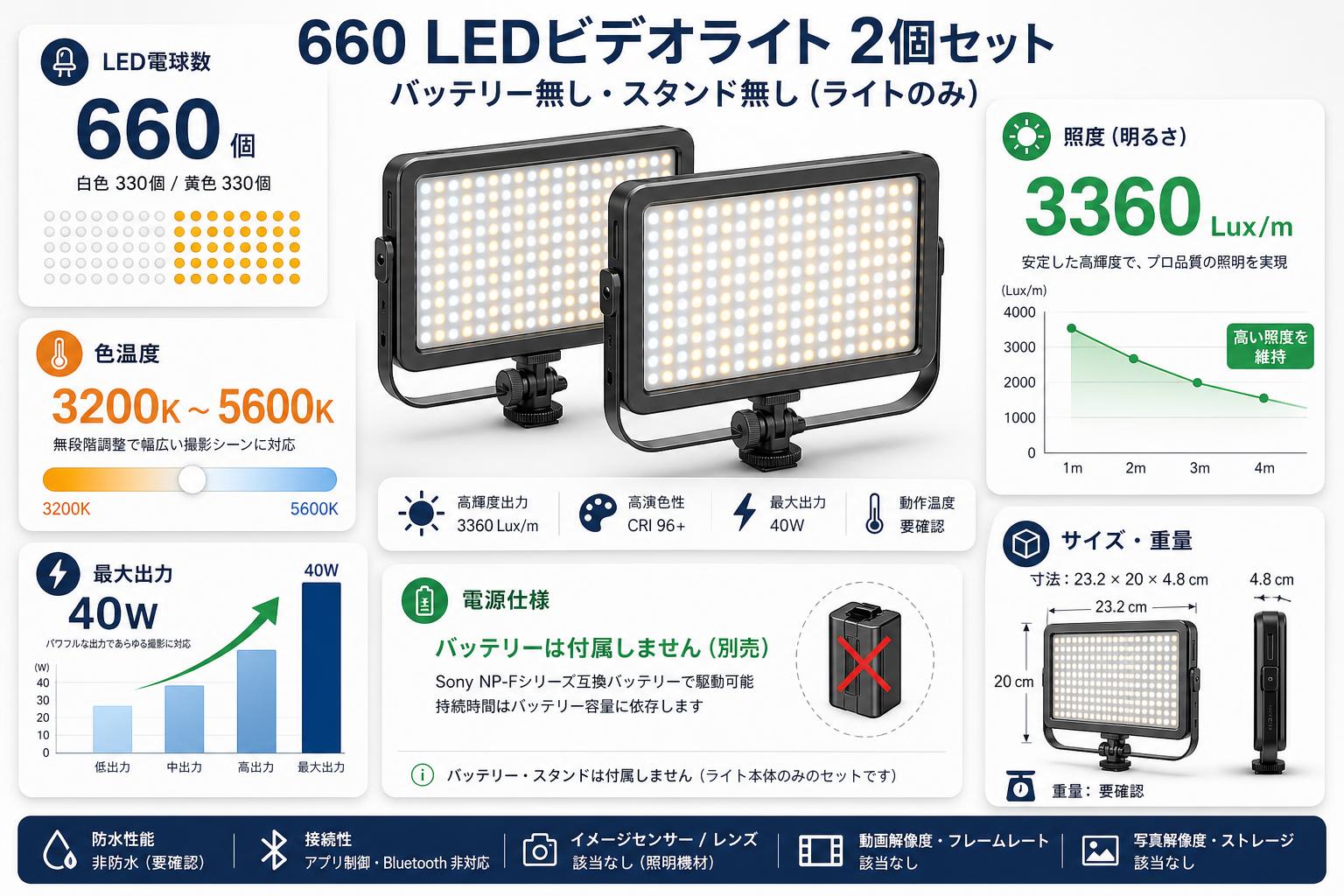660 LEDビデオライト2個セット バッテリー無しスタンド無し(ライトのみ） スペック