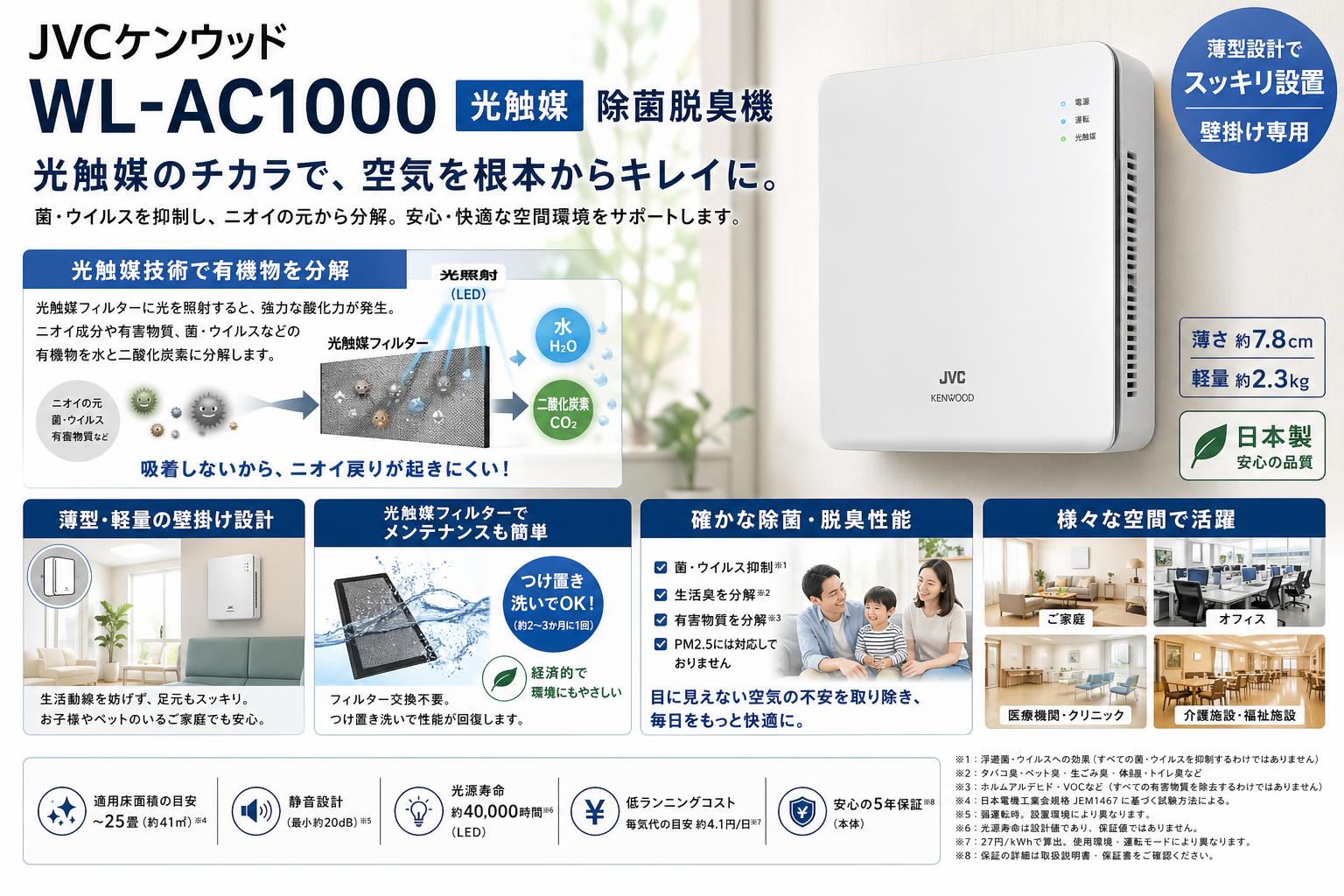 JVCケンウッド WL-AC1000 光触媒 除菌脱臭機 概要