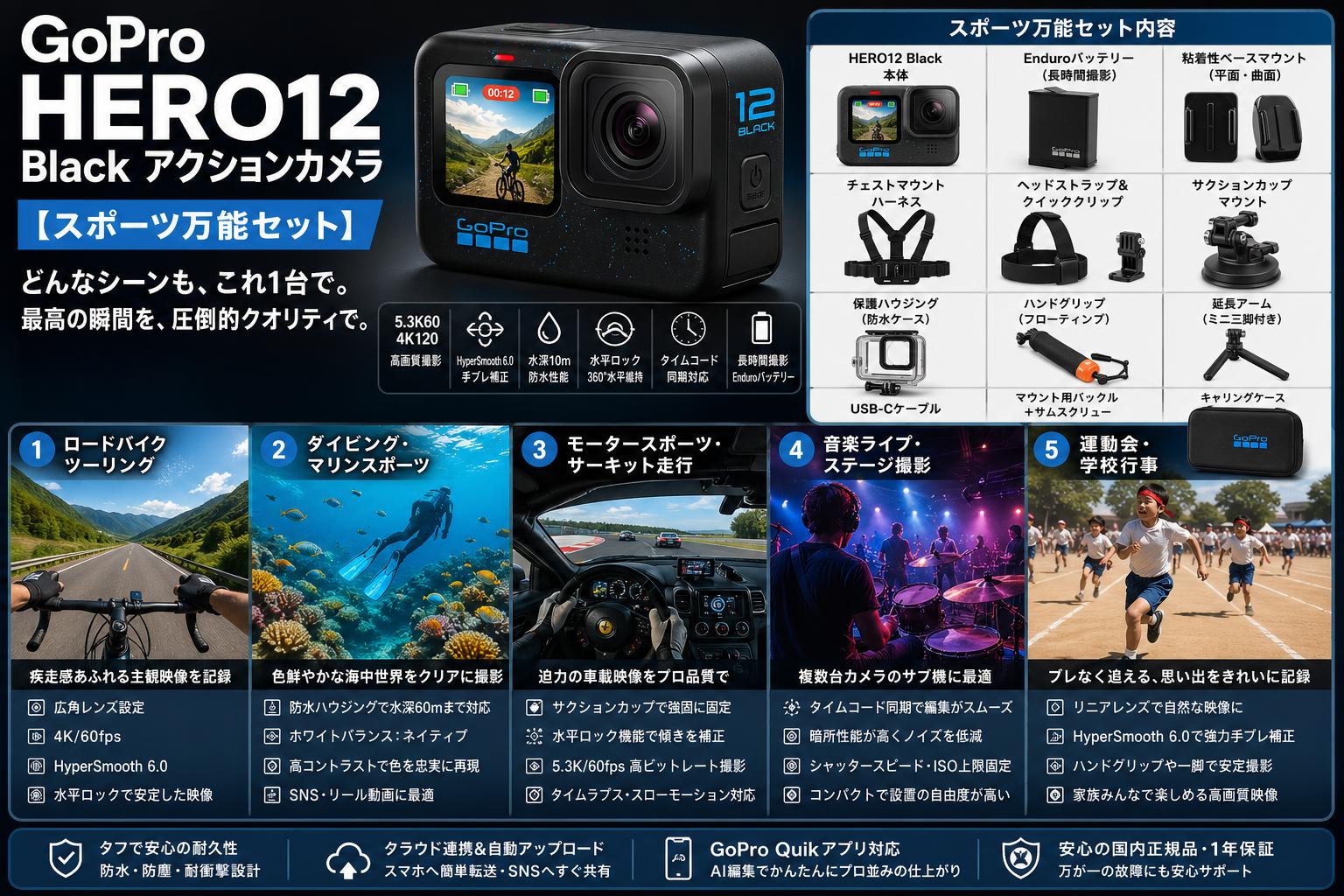 GoPro HERO12 Black アクションカメラ 【スポーツ万能セット】 用途