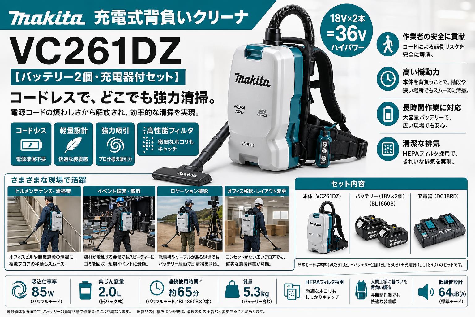 Makita 充電式背負いクリーナ VC261DZ【バッテリー2個・充電器付セット】 おもな対象のお客様