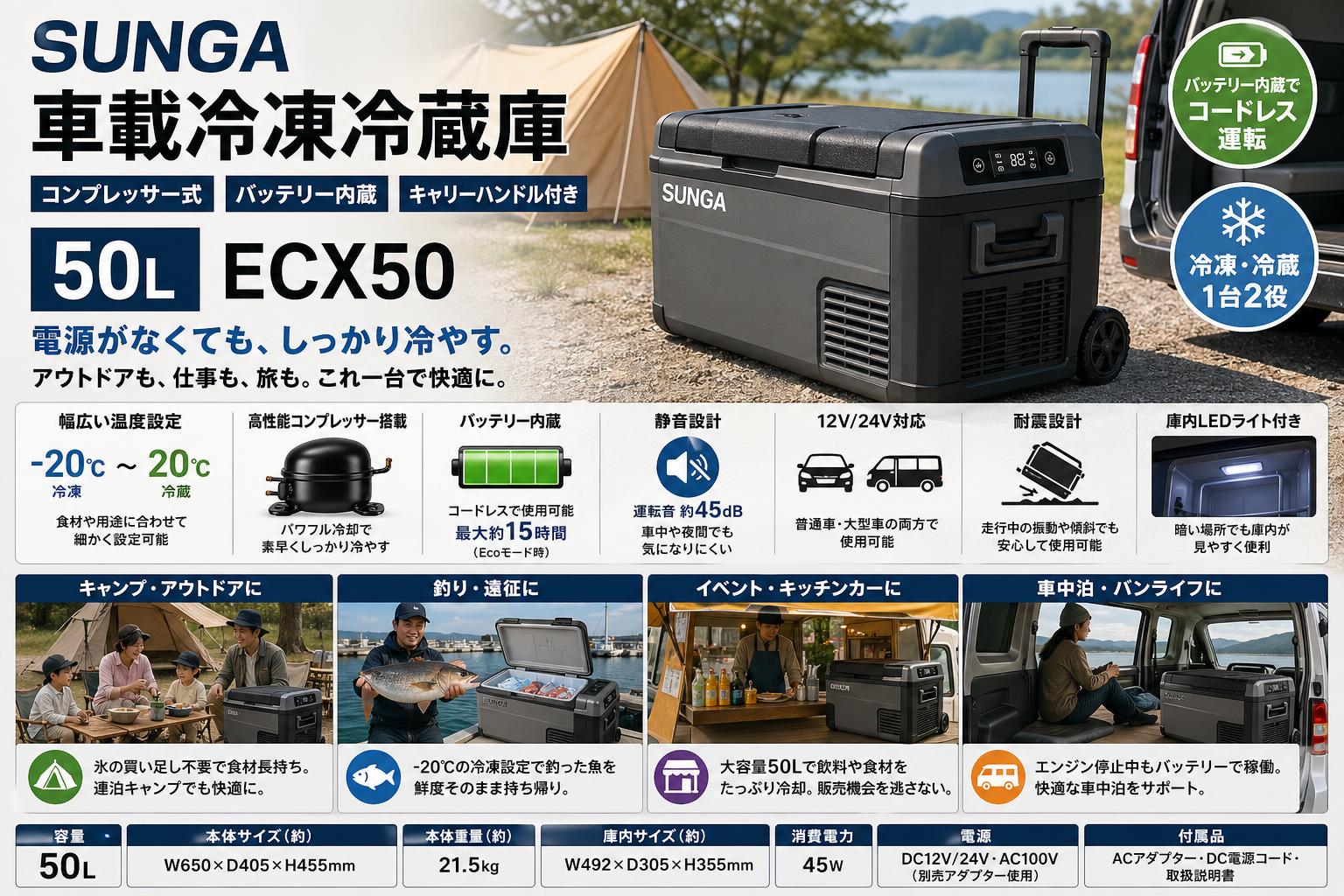 SUNGA 車載冷凍冷蔵庫 コンプレッサー式 バッテリー内蔵 キャリーハンドル付き 50L ECX50 おもな対象のお客様