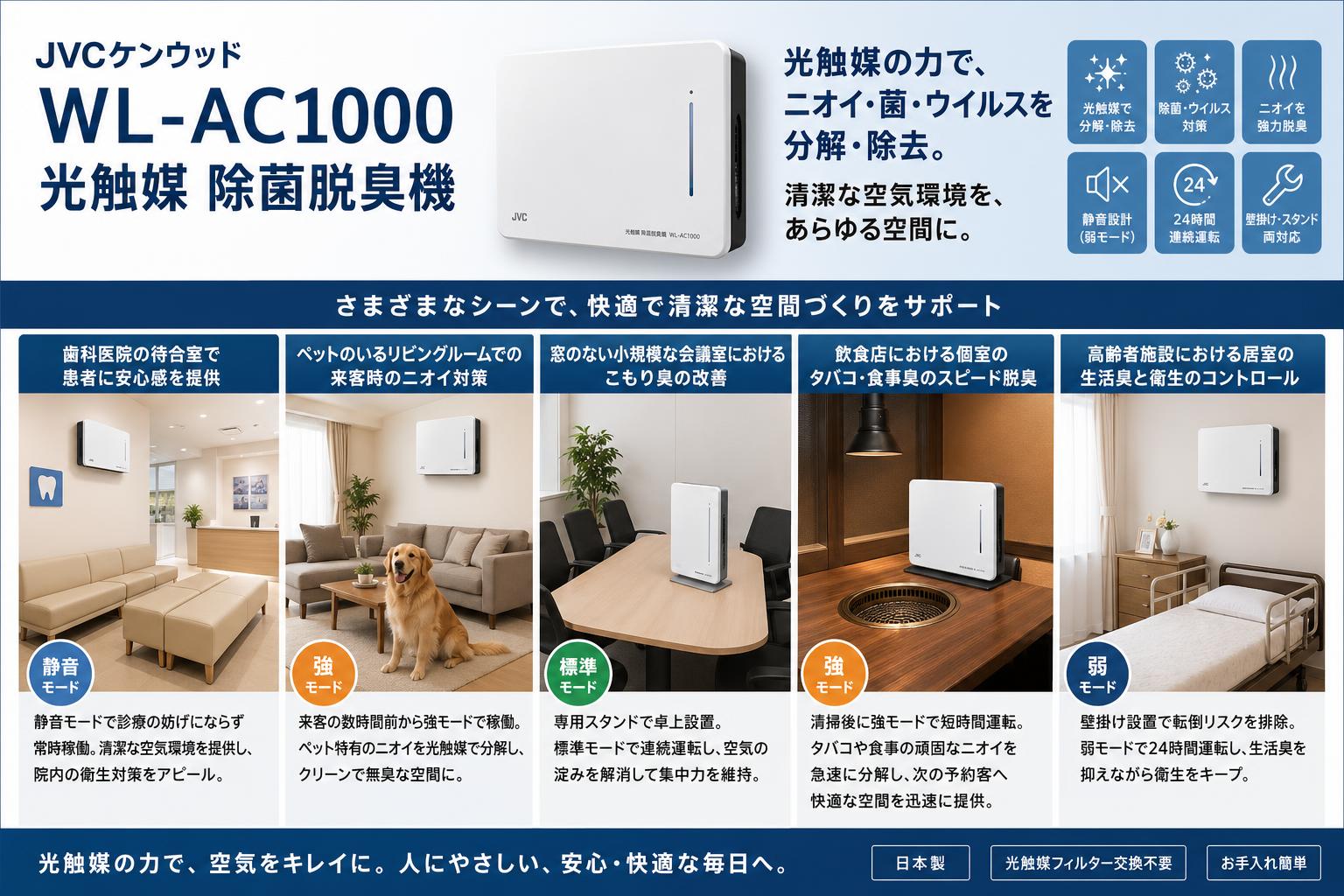 JVCケンウッド WL-AC1000 光触媒 除菌脱臭機 用途