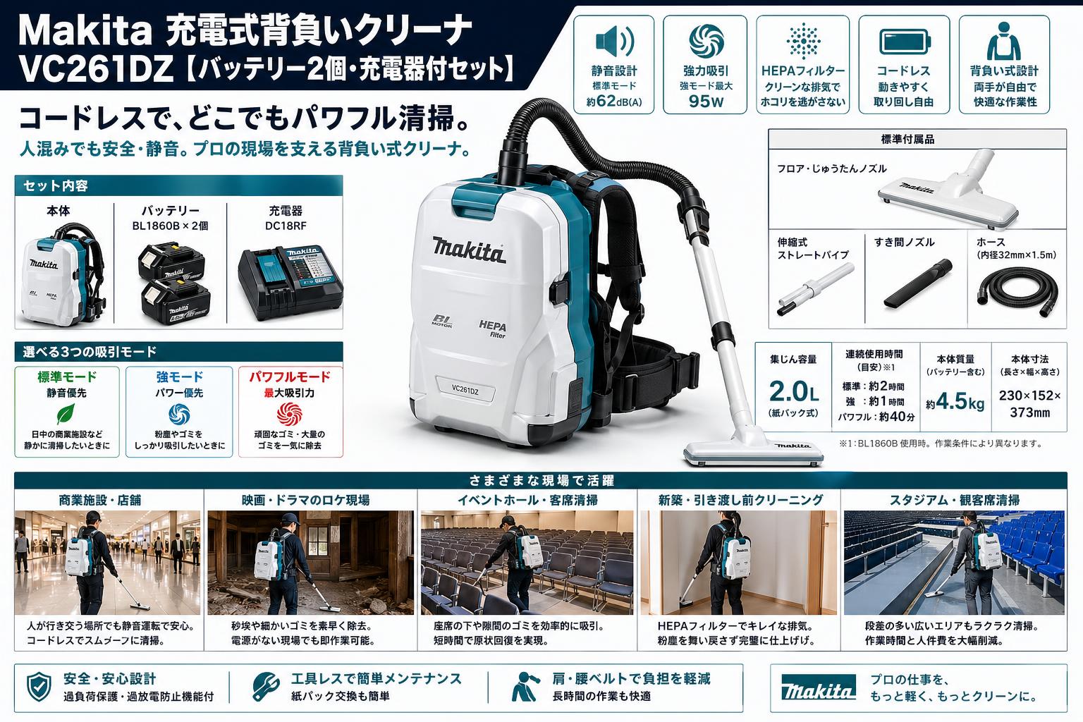 Makita 充電式背負いクリーナ VC261DZ【バッテリー2個・充電器付セット】 用途