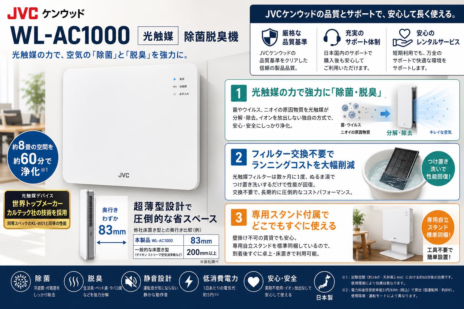 JVCケンウッド WL-AC1000 光触媒 除菌脱臭機 セールスポイント