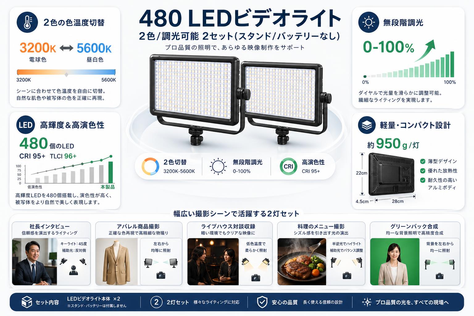 480 LEDビデオライト 2色/調光可能 2セット(スタンド/バッテリーなし) 用途