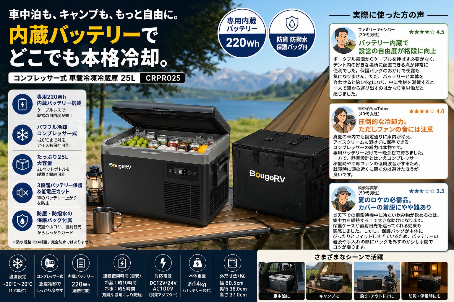 BougeRV 車載冷凍冷蔵庫 専用 220Wh 内蔵バッテリー・防塵 防撥水 保護バッグ付 コンプレッサー式 25L CRPRO25 インターネット上のお客様の声（評判）