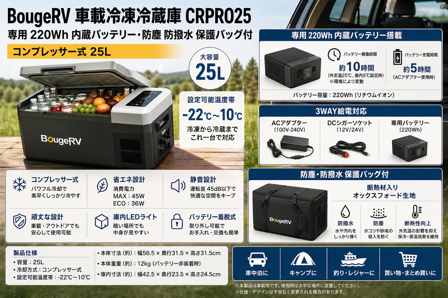 BougeRV 車載冷凍冷蔵庫 専用 220Wh 内蔵バッテリー・防塵 防撥水 保護バッグ付 コンプレッサー式 25L CRPRO25 スペック