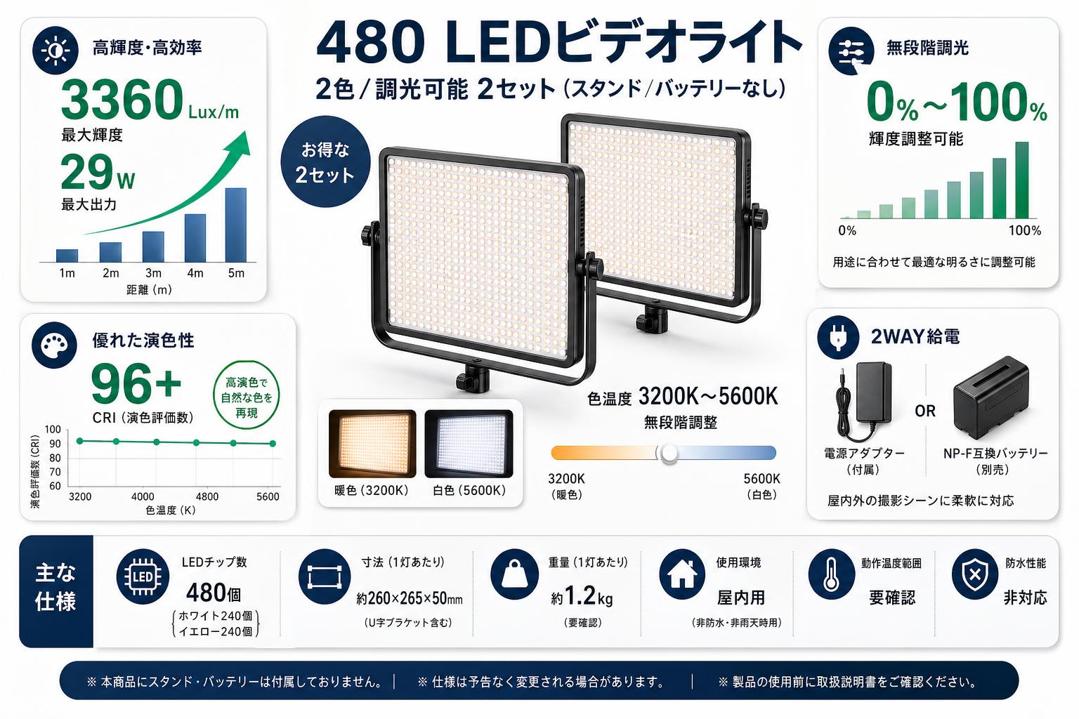 480 LEDビデオライト 2色/調光可能 2セット(スタンド/バッテリーなし) スペック