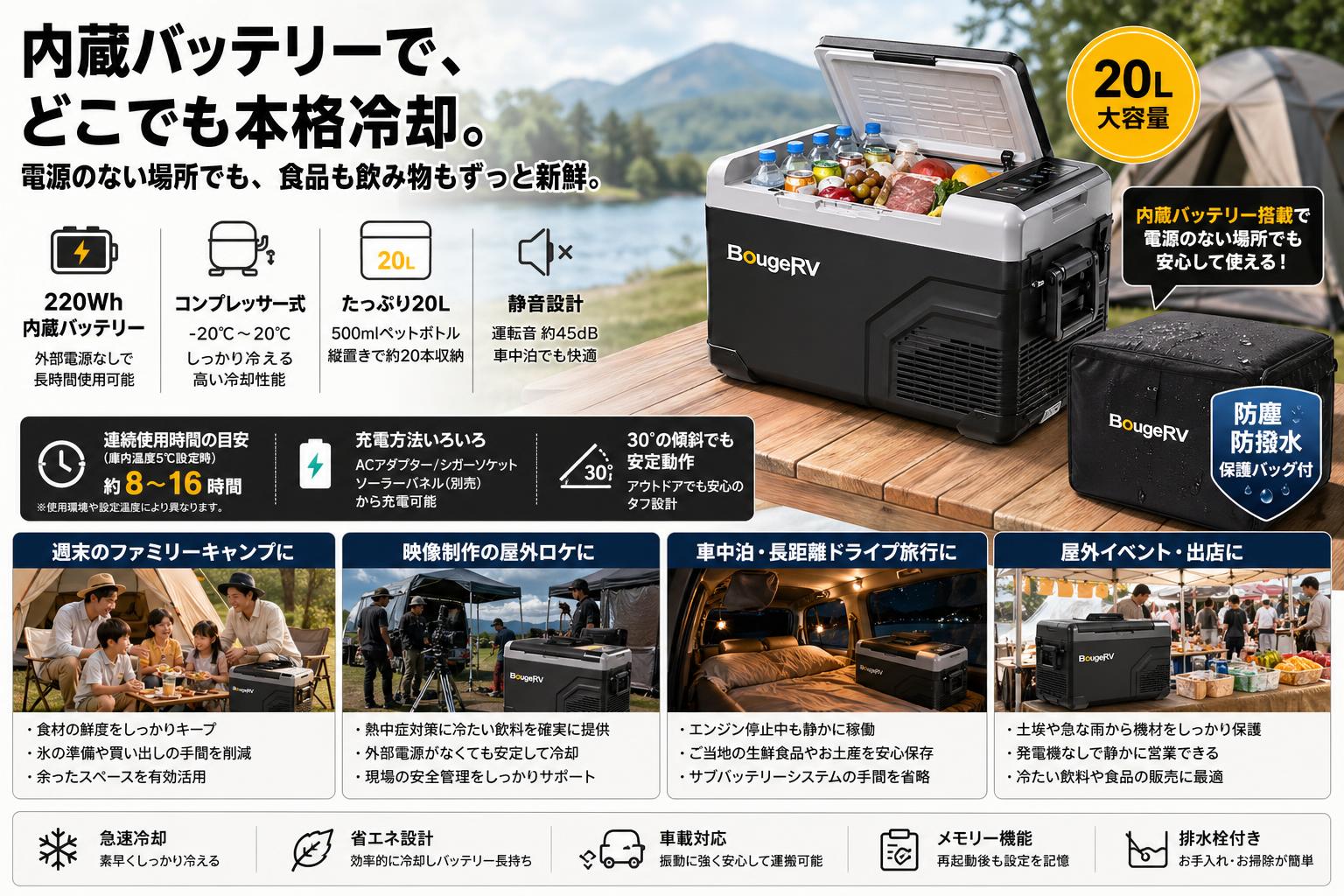 BougeRV 車載冷凍冷蔵庫 専用 220Wh 内蔵バッテリー・防塵 防撥水 保護バッグ付 コンプレッサー式 20L CRPRO20 おもな対象のお客様