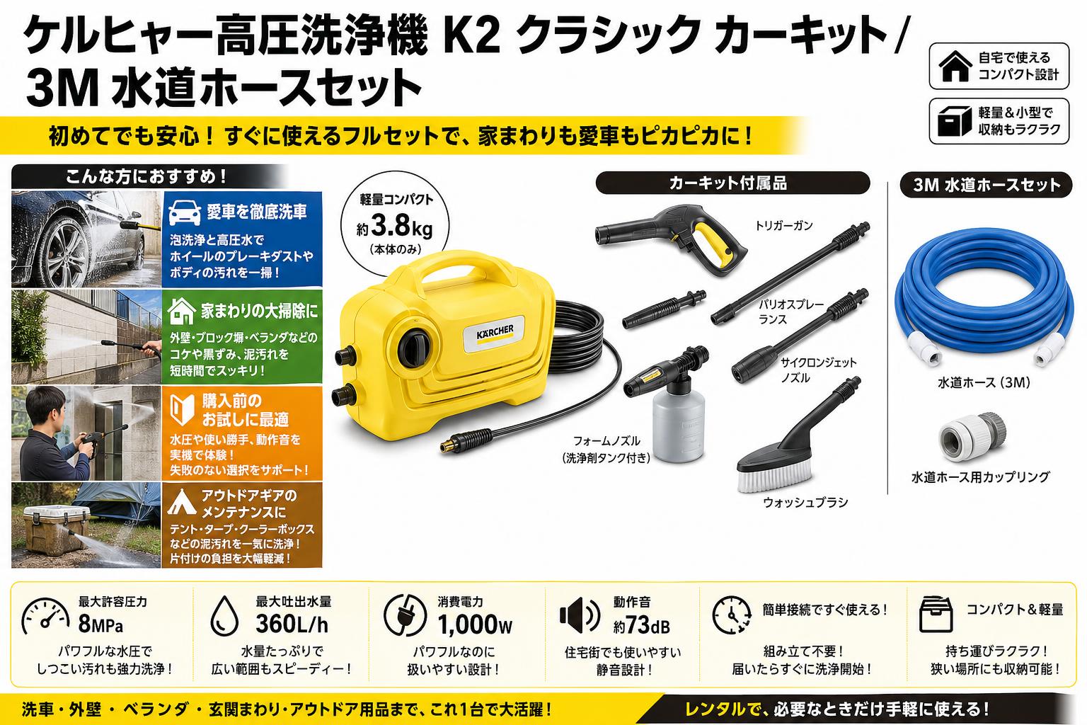 ケルヒャー高圧洗浄機 K2 クラシック カーキット /   3M 水道ホースセット おもな対象のお客様
