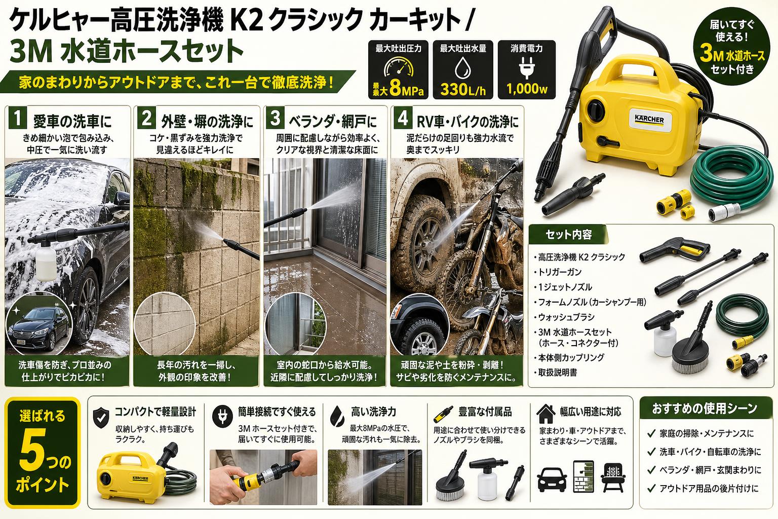ケルヒャー高圧洗浄機 K2 クラシック カーキット /   3M 水道ホースセット 用途