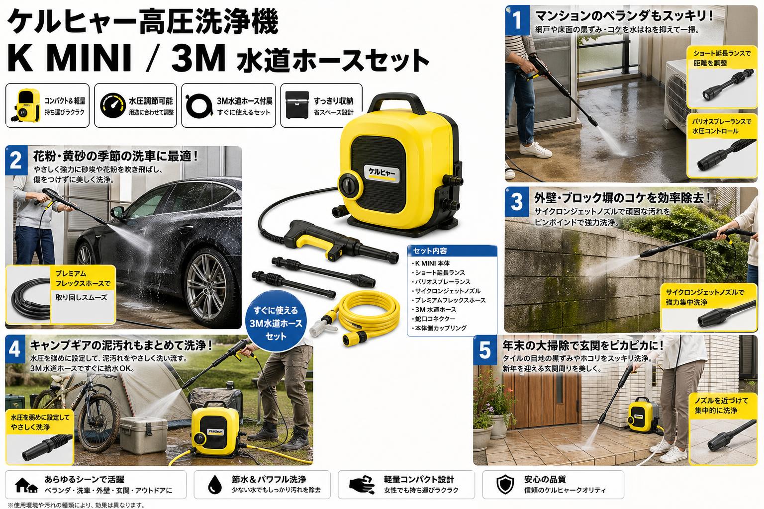 ケルヒャー高圧洗浄機 K MINI / 3M 水道ホースセット 用途