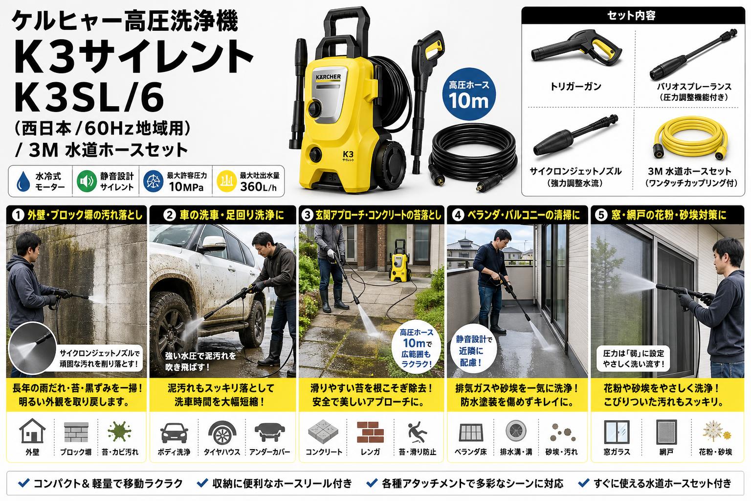 ケルヒャー高圧洗浄機  K3サイレント‎K3SL/6（西日本/60Hz地域用）/ 3M 水道ホースセット 用途