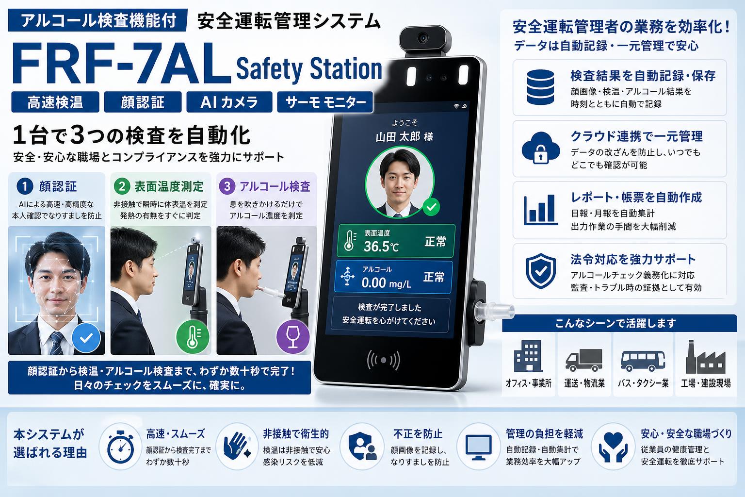 アルコール検査機能付 安全運転管理システムFRF-7AL Safety Station 高速検温 顔認証 AI カメラ サーモ モニター 概要
