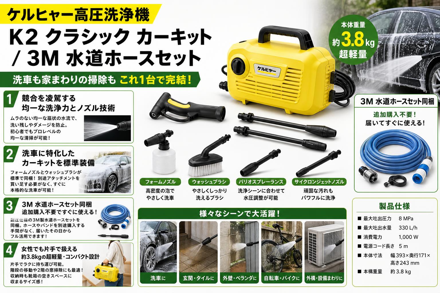 ケルヒャー高圧洗浄機 K2 クラシック カーキット /   3M 水道ホースセット セールスポイント