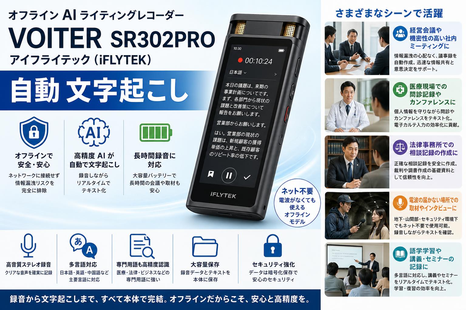 オフライン AI ライティングレコーダーVOITER SR302PRO アイフライテック(iFLYTEK)　自動 文字起こし 用途