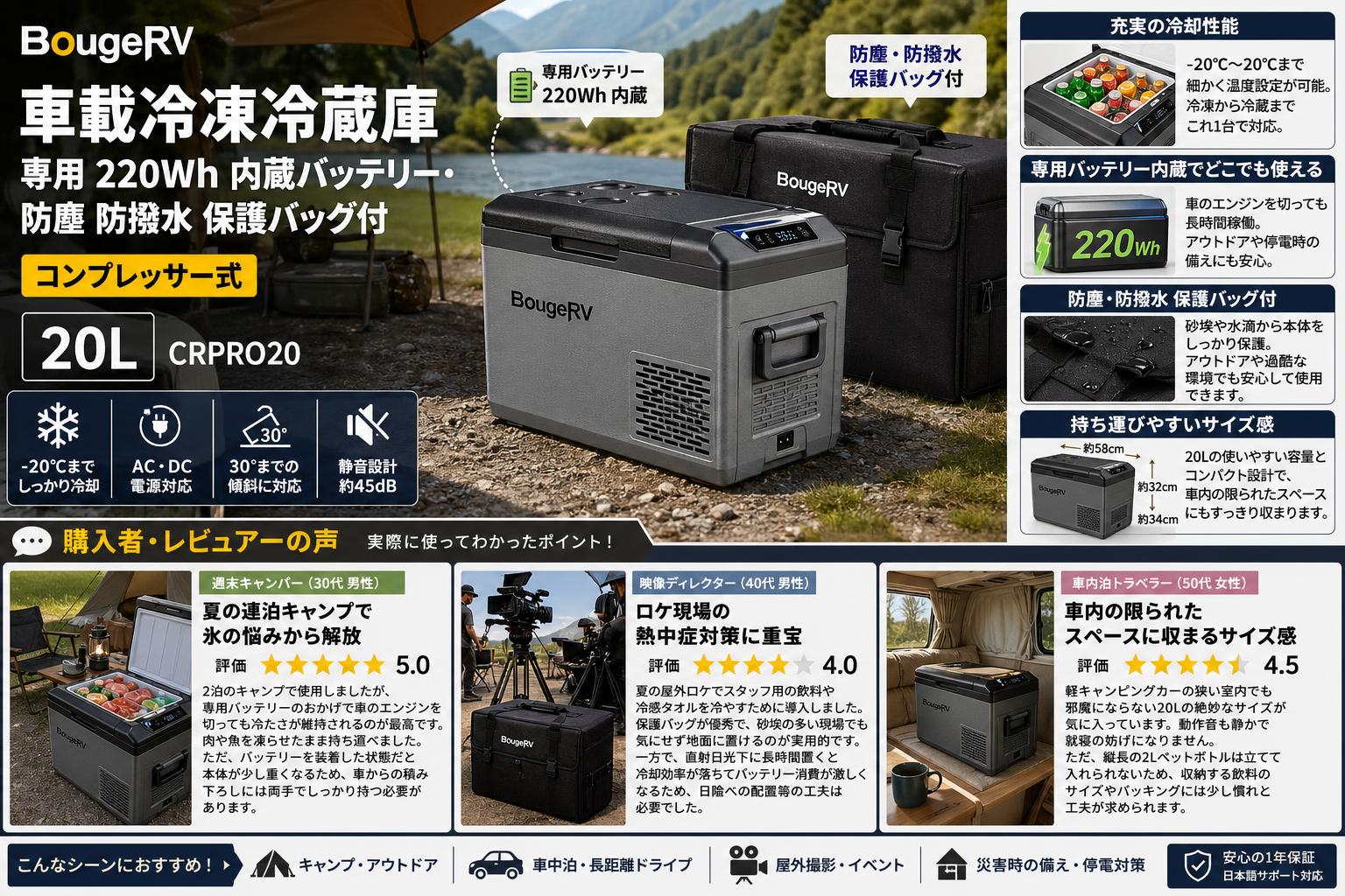 BougeRV 車載冷凍冷蔵庫 専用 220Wh 内蔵バッテリー・防塵 防撥水 保護バッグ付 コンプレッサー式 20L CRPRO20 インターネット上のお客様の声（評判）