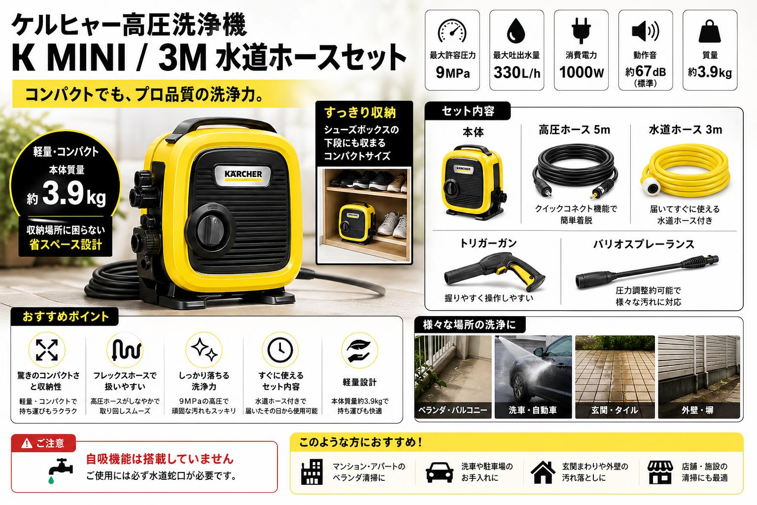 ケルヒャー高圧洗浄機 K MINI / 3M 水道ホースセット インターネット上のお客様の声（評判）