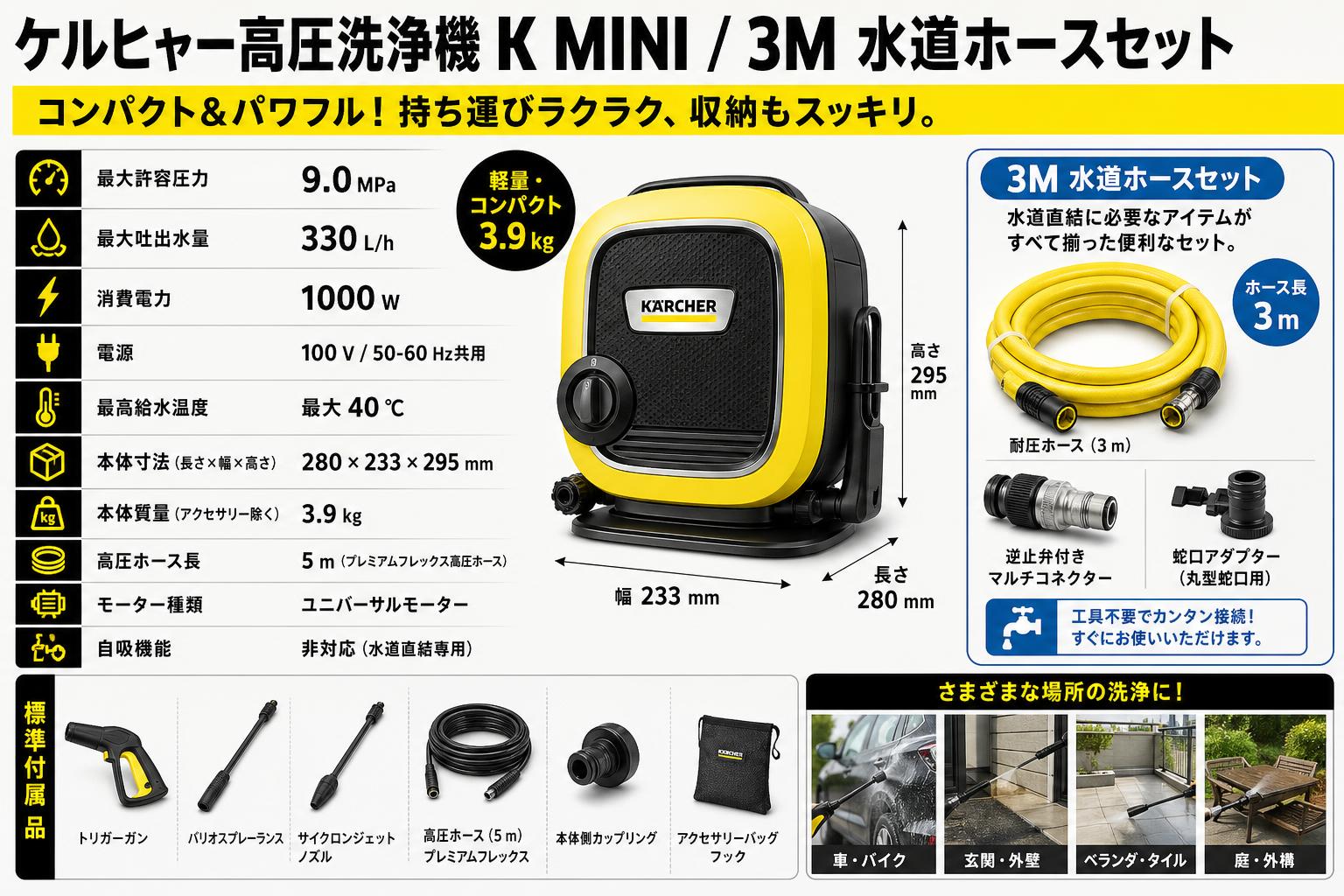 ケルヒャー高圧洗浄機 K MINI / 3M 水道ホースセット スペック