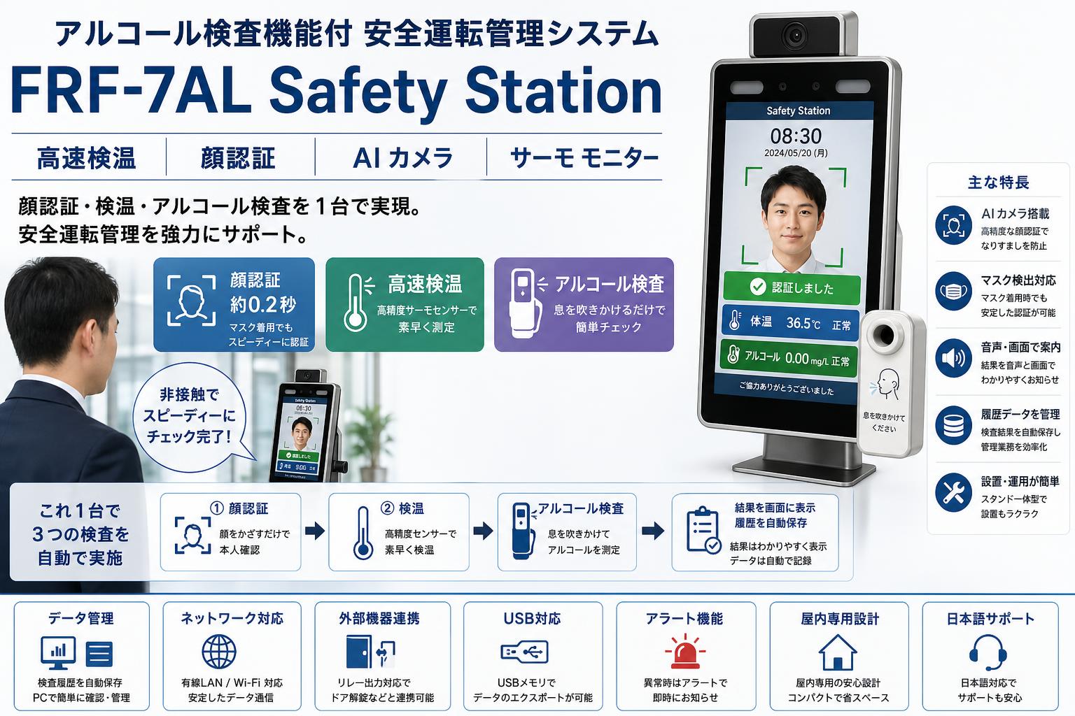 アルコール検査機能付 安全運転管理システムFRF-7AL Safety Station 高速検温 顔認証 AI カメラ サーモ モニター スペック