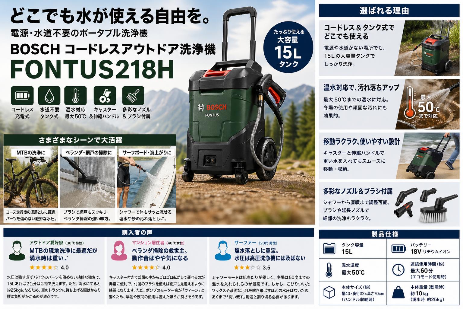 BOSCH コードレスアウトドア洗浄機 FONTUS218H インターネット上のお客様の声（評判）