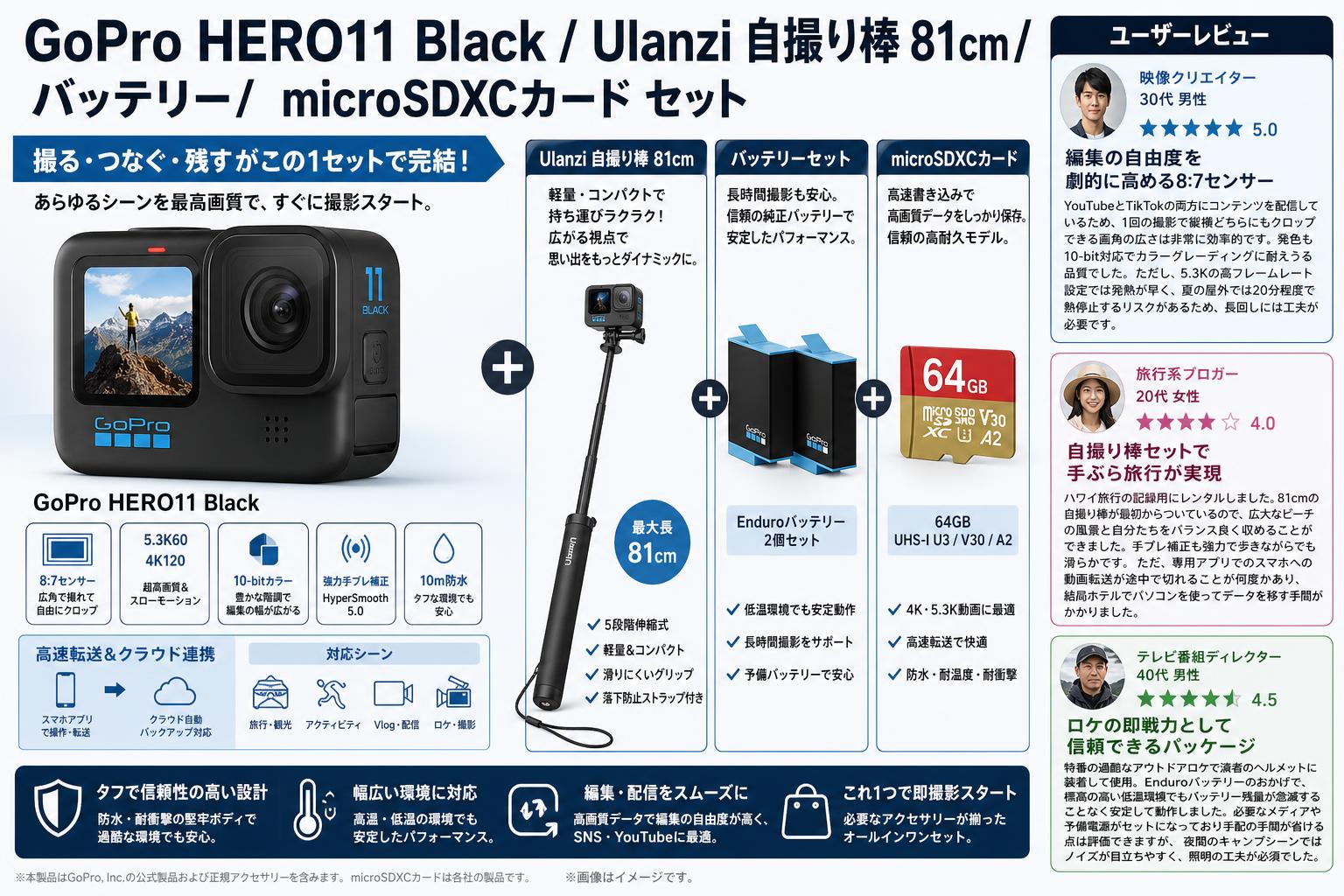 GoPro HERO11 Black / Ulanzi 自撮り棒 81cm / バッテリー/  microSDXCカード セット インターネット上のお客様の声（評判）