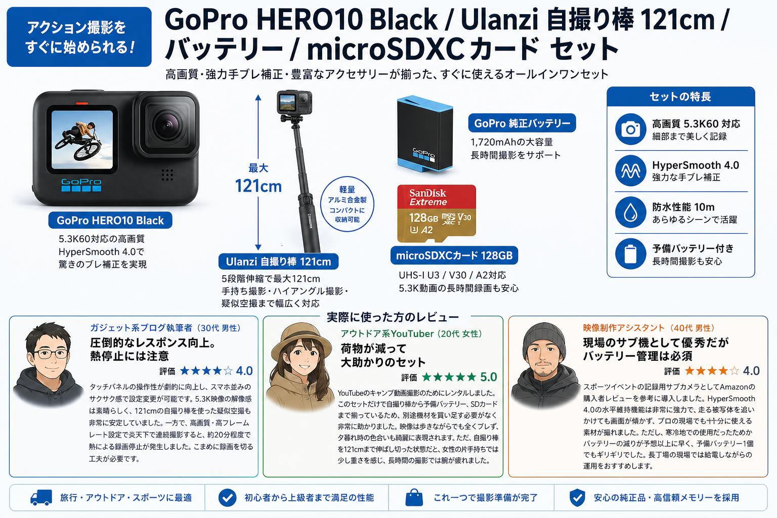 GoPro HERO10 Black / Ulanzi 自撮り棒 121cm / バッテリー/ microSDXCカード セット インターネット上のお客様の声（評判）