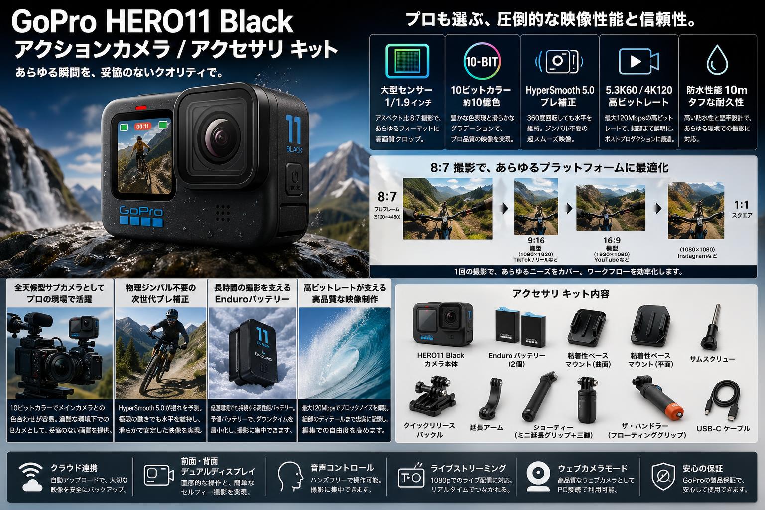 GoPro HERO11 Black アクションカメラ / アクセサリ キット 概要
