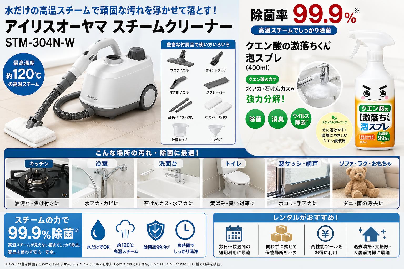 アイリスオーヤマスチームクリーナー STM-304N-W / 除菌率99.9% クエン酸の激落ちくん 泡スプレ (400ml) おもな対象のお客様