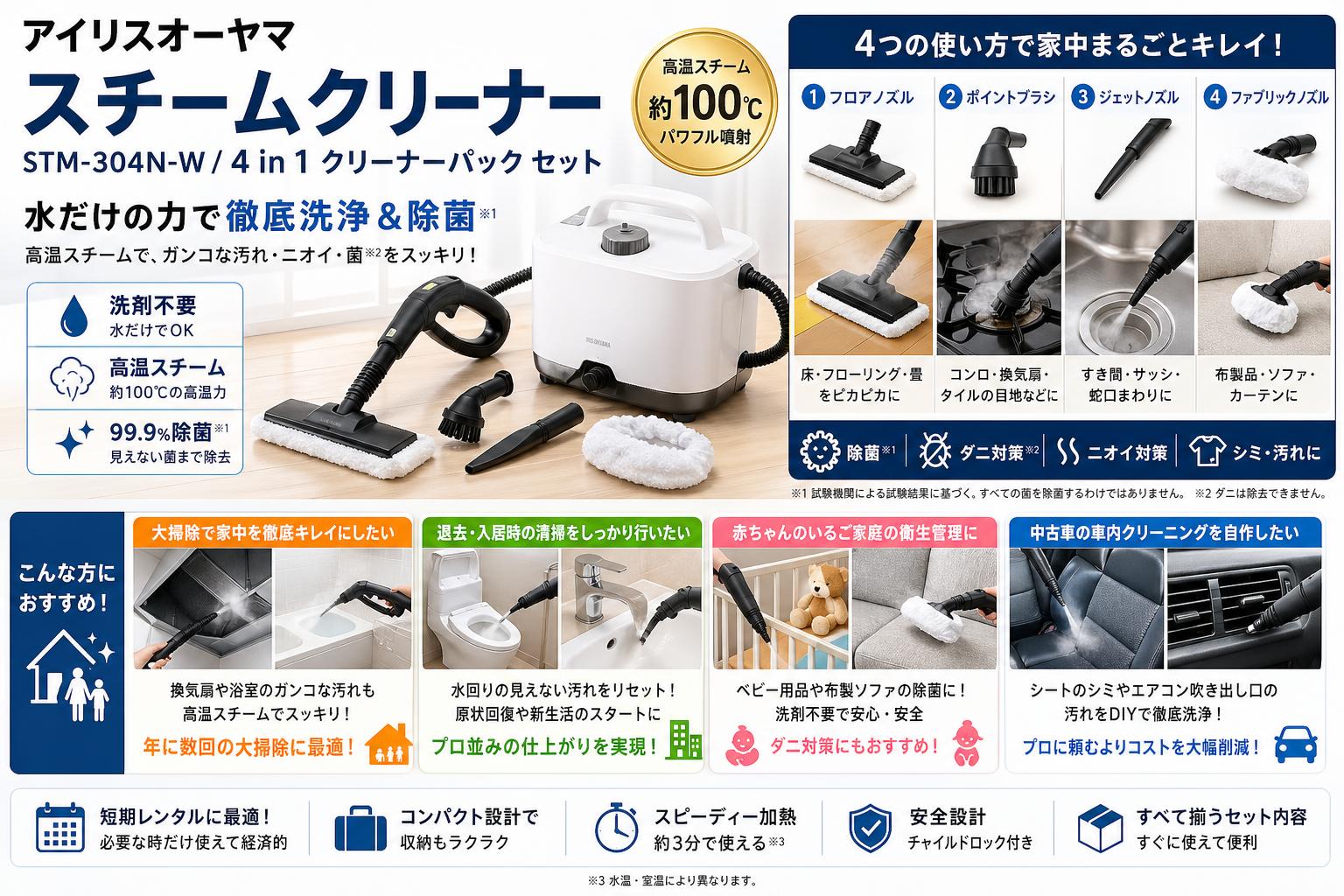 アイリスオーヤマスチームクリーナー STM-304N-W / 4 in 1 クリーナーパック セット おもな対象のお客様