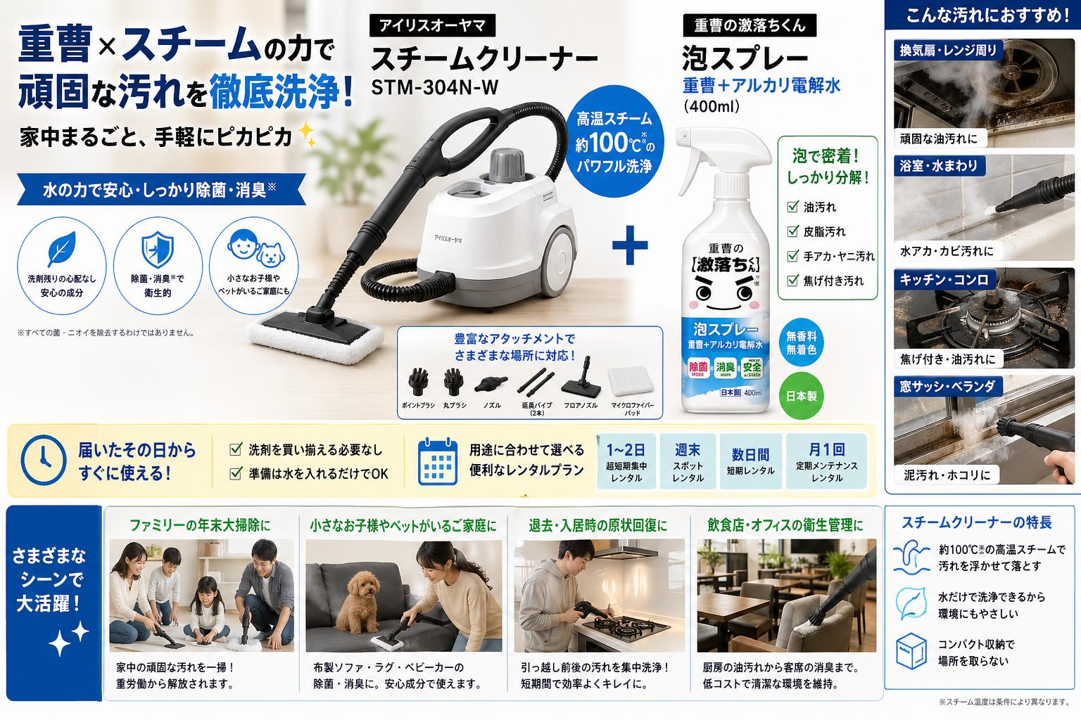 アイリスオーヤマスチームクリーナー STM-304N-W / 重曹の激落ちくん 泡スプレー 重曹 + アルカリ電解水 (400ml) おもな対象のお客様