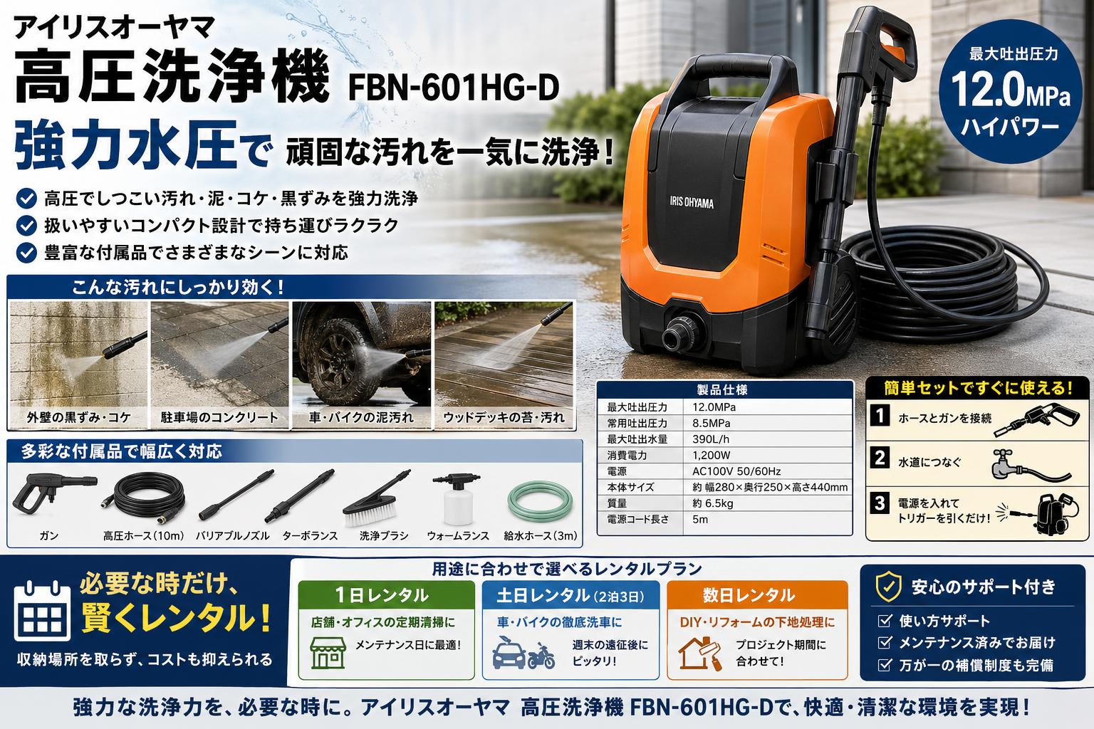 アイリスオーヤマ 高圧洗浄機 FBN-601HG-D おもな対象のお客様